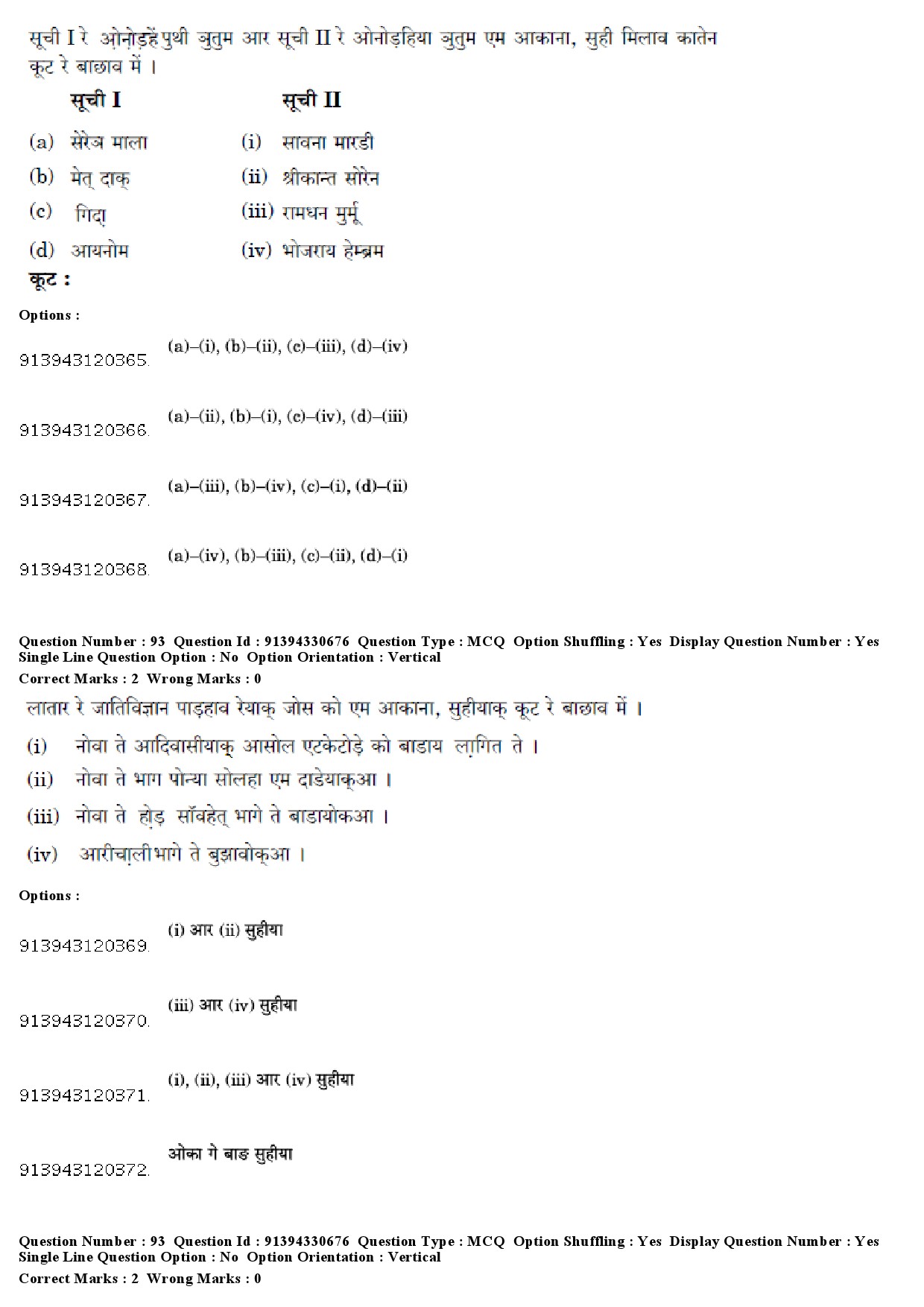 UGC NET Santali Question Paper December 2018 82