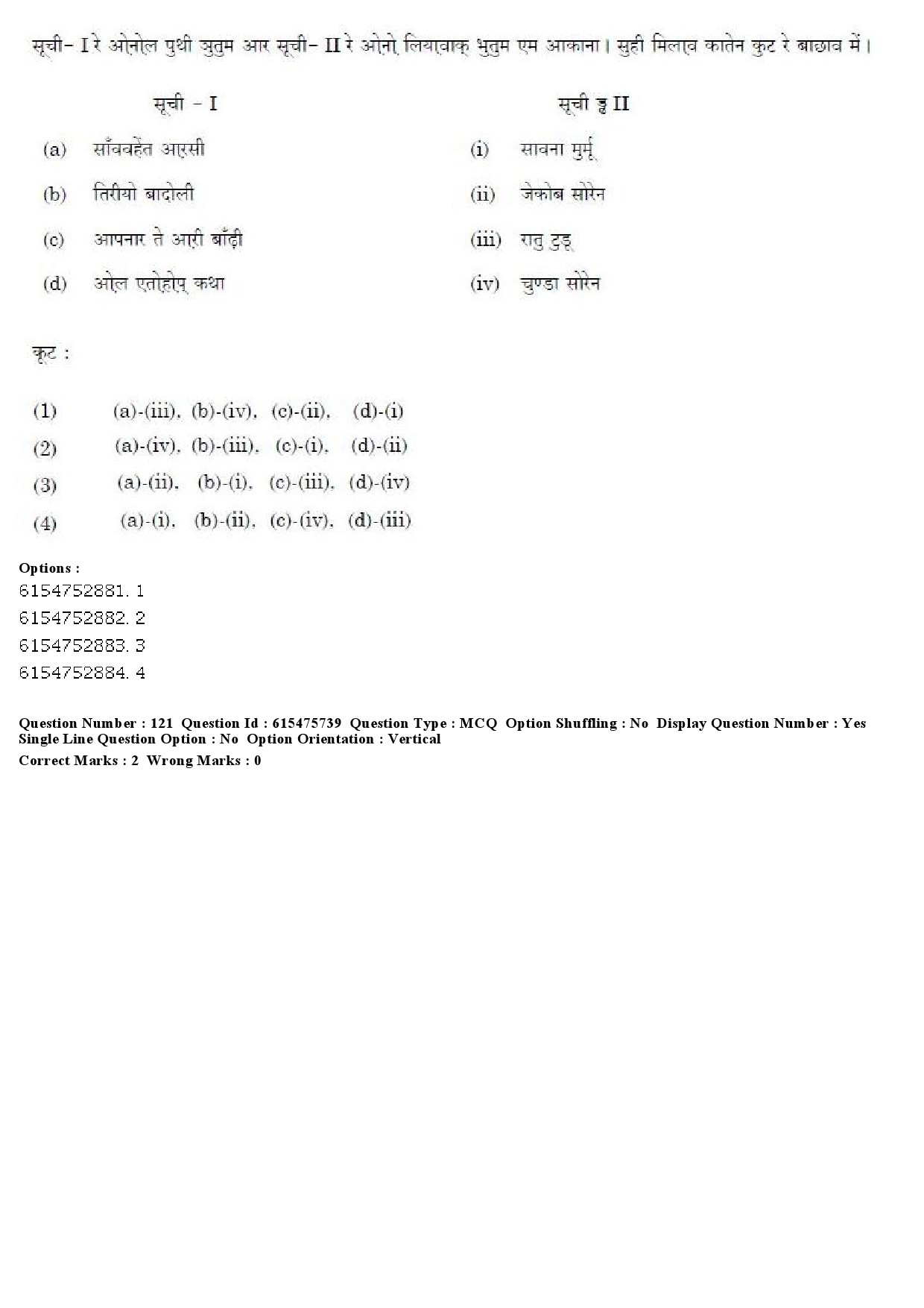 UGC NET Santali Question Paper December 2019 100