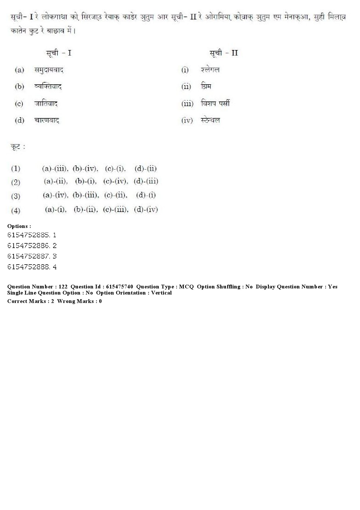 UGC NET Santali Question Paper December 2019 102