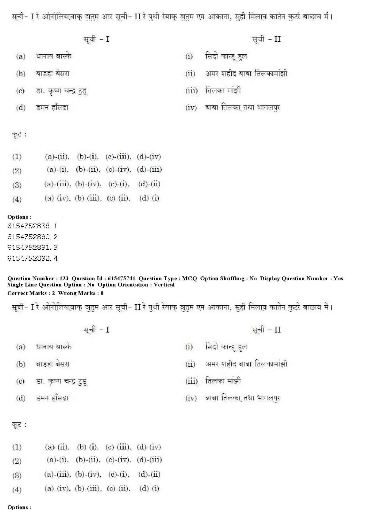 UGC NET Santali Question Paper December 2019 104