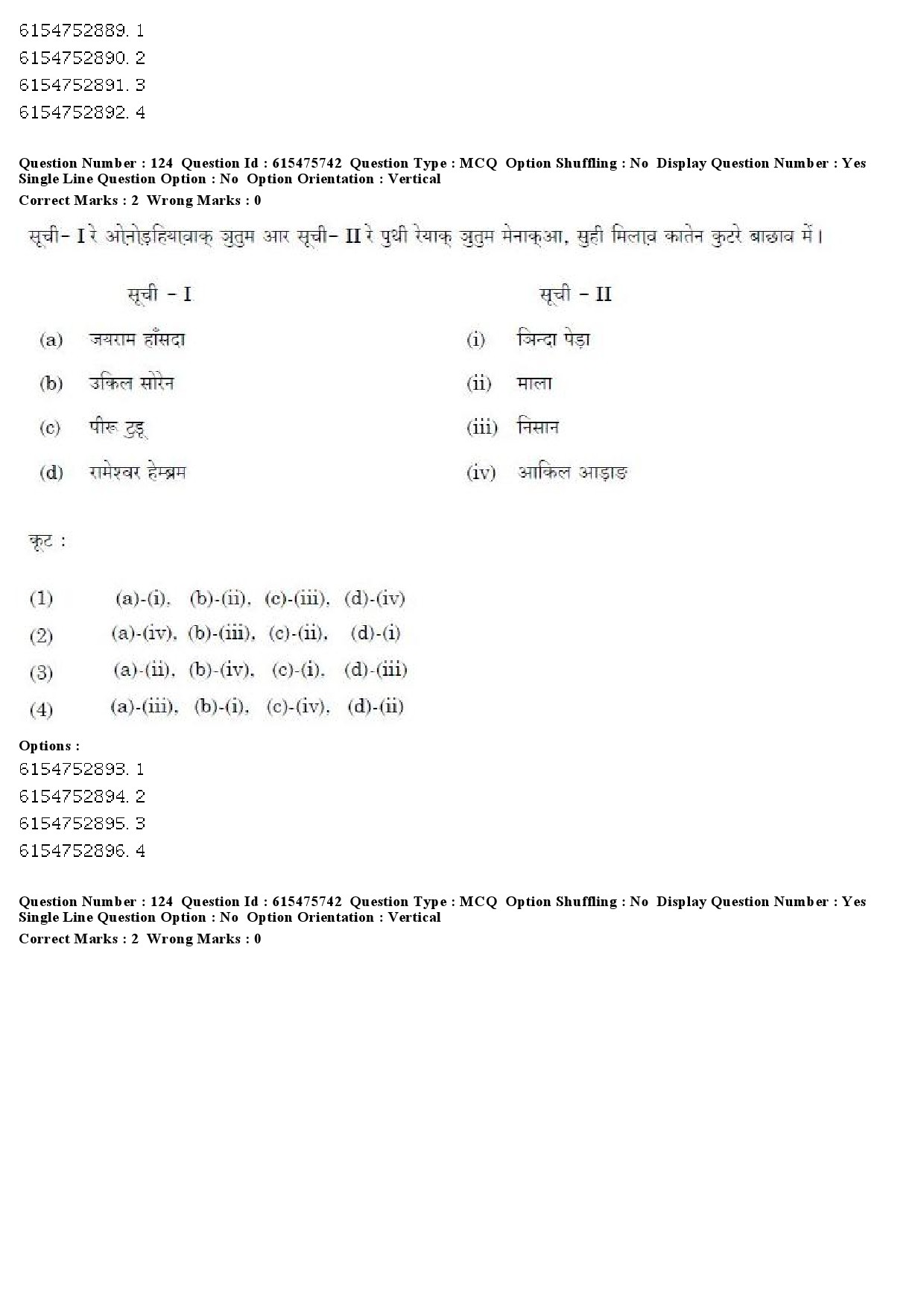 UGC NET Santali Question Paper December 2019 105