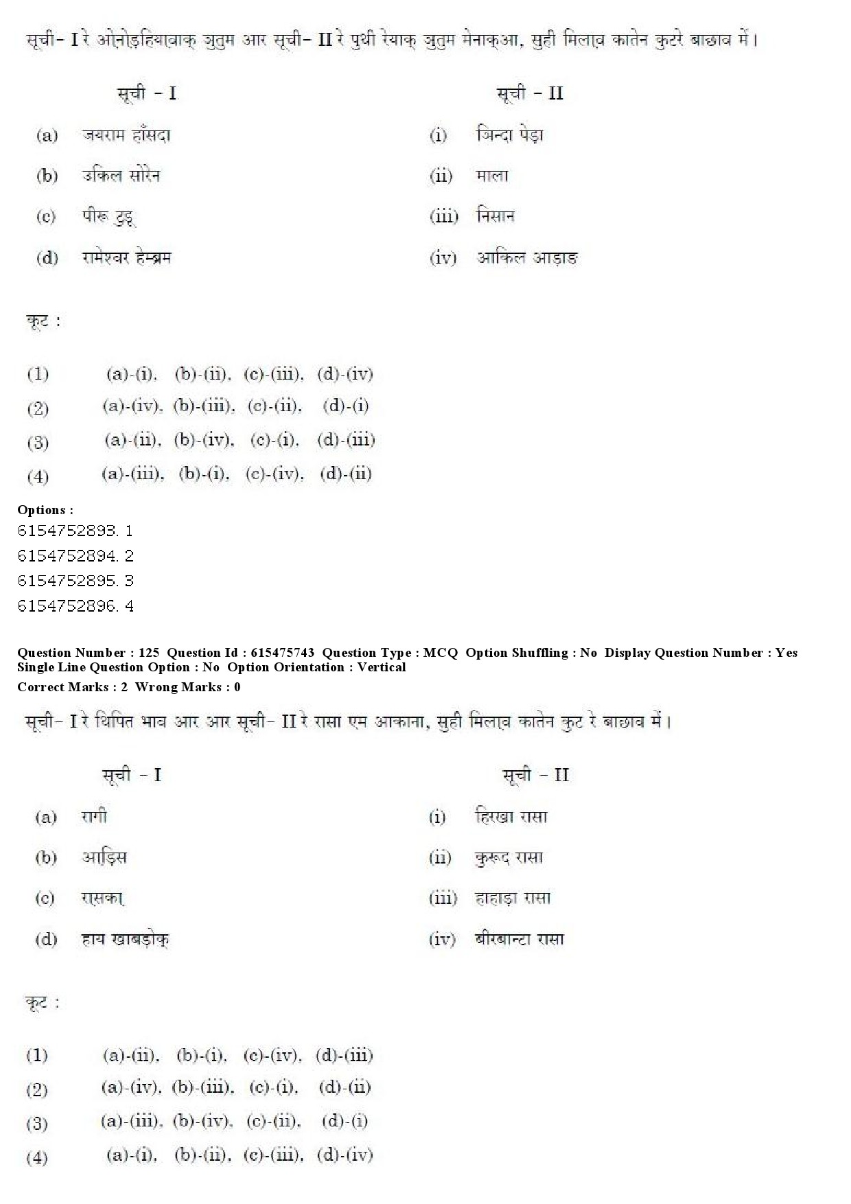 UGC NET Santali Question Paper December 2019 106