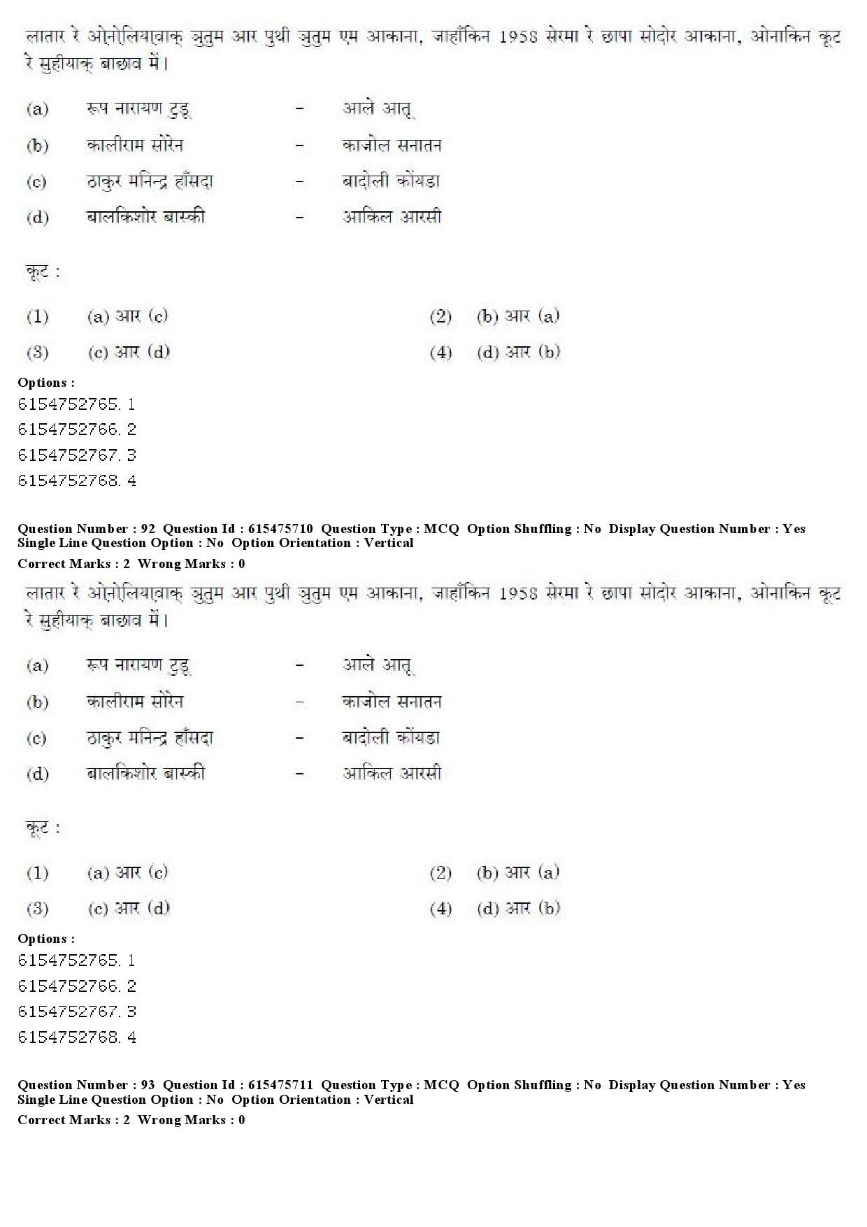 UGC NET Santali Question Paper December 2019 69