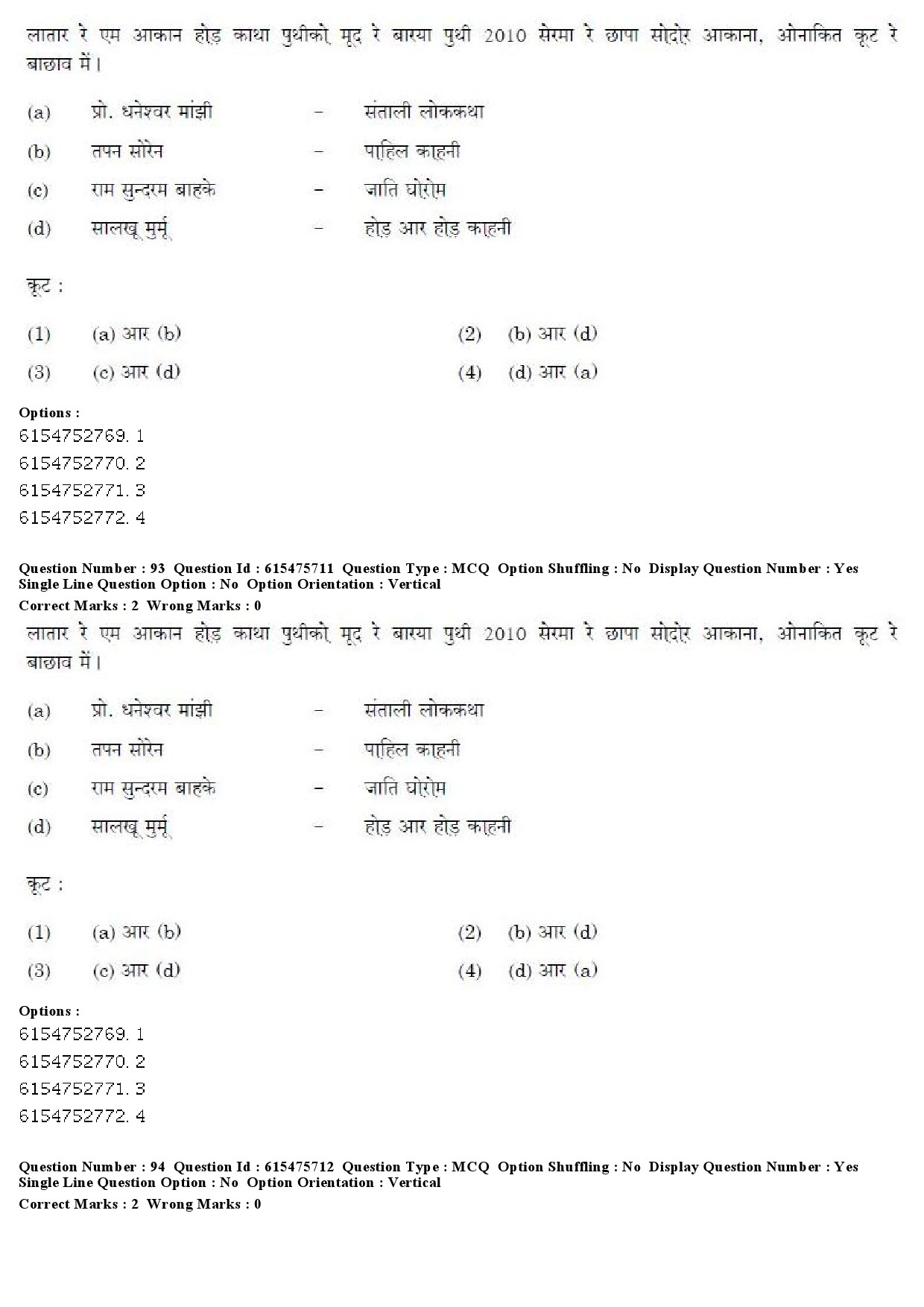 UGC NET Santali Question Paper December 2019 70