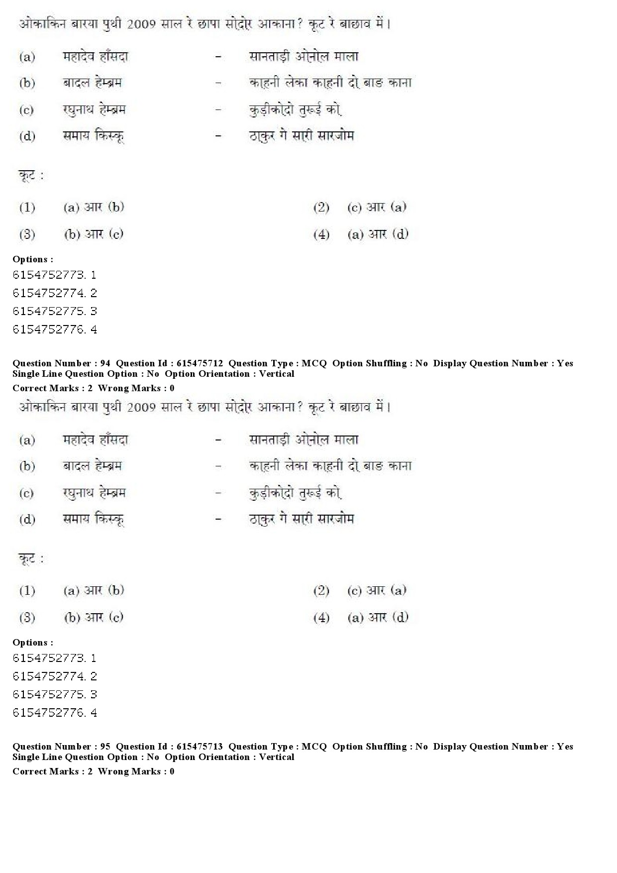 UGC NET Santali Question Paper December 2019 71