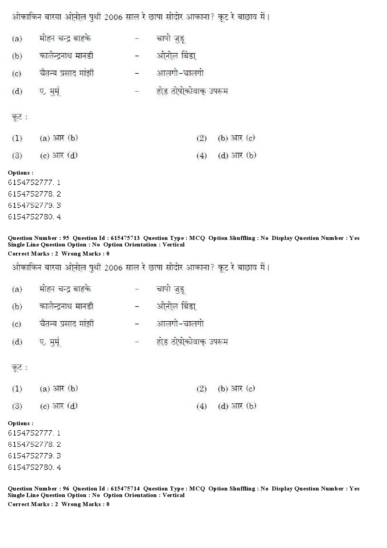 UGC NET Santali Question Paper December 2019 72