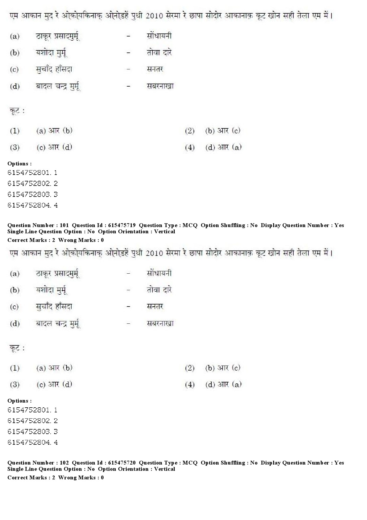 UGC NET Santali Question Paper December 2019 78