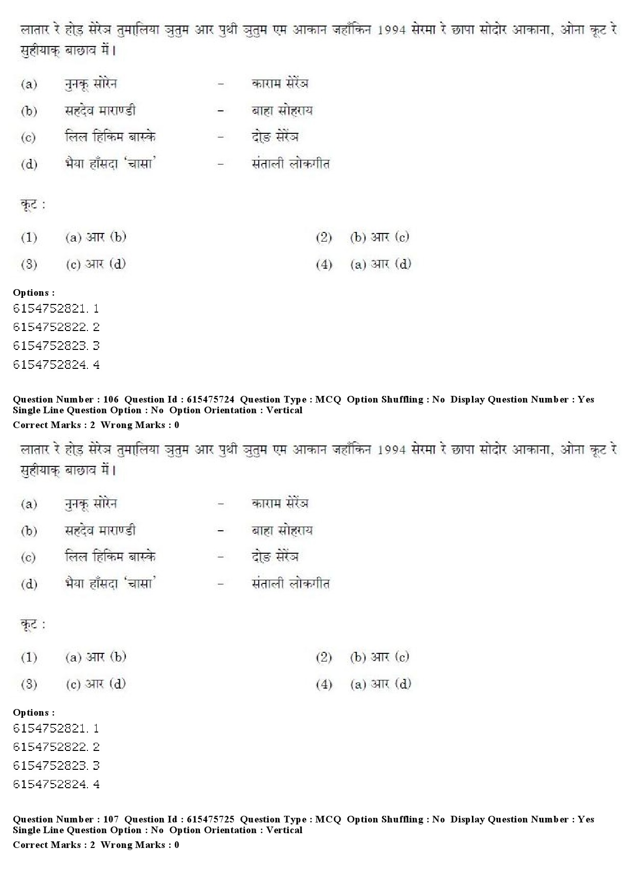 UGC NET Santali Question Paper December 2019 83