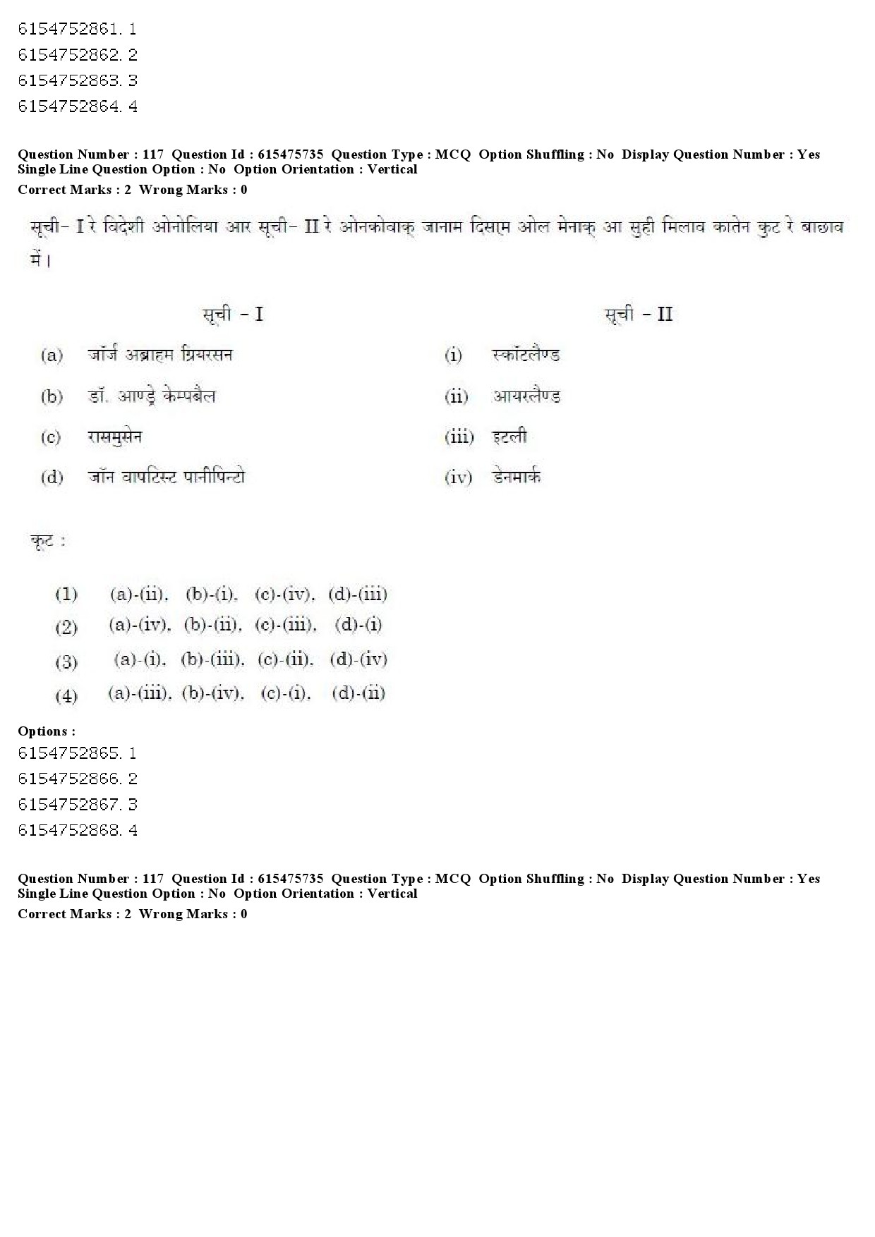 UGC NET Santali Question Paper December 2019 94