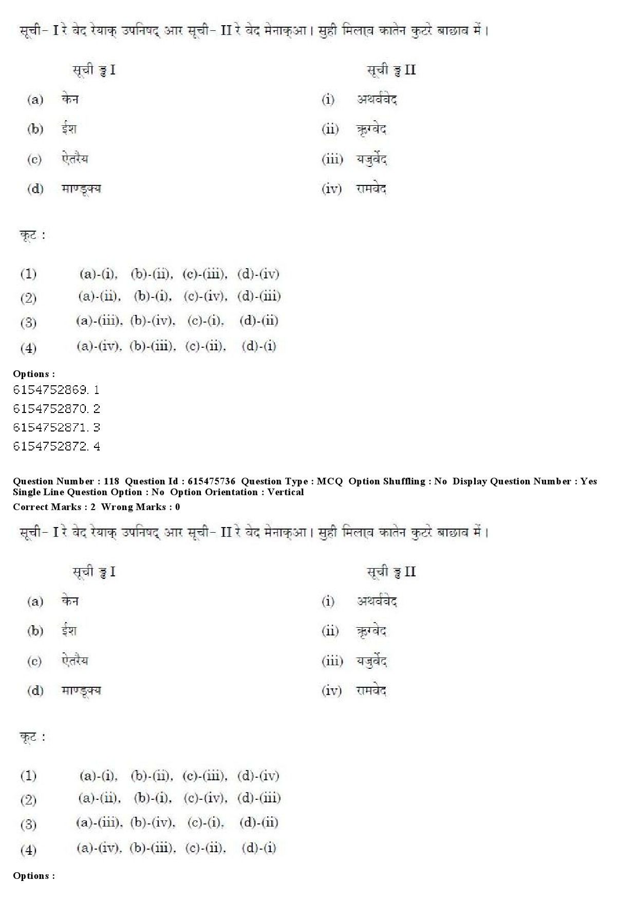 UGC NET Santali Question Paper December 2019 96