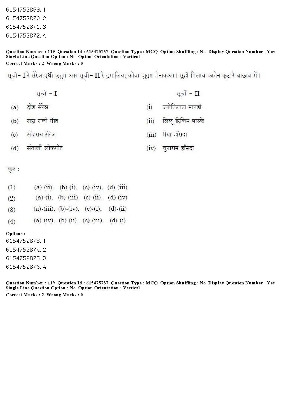 UGC NET Santali Question Paper December 2019 97