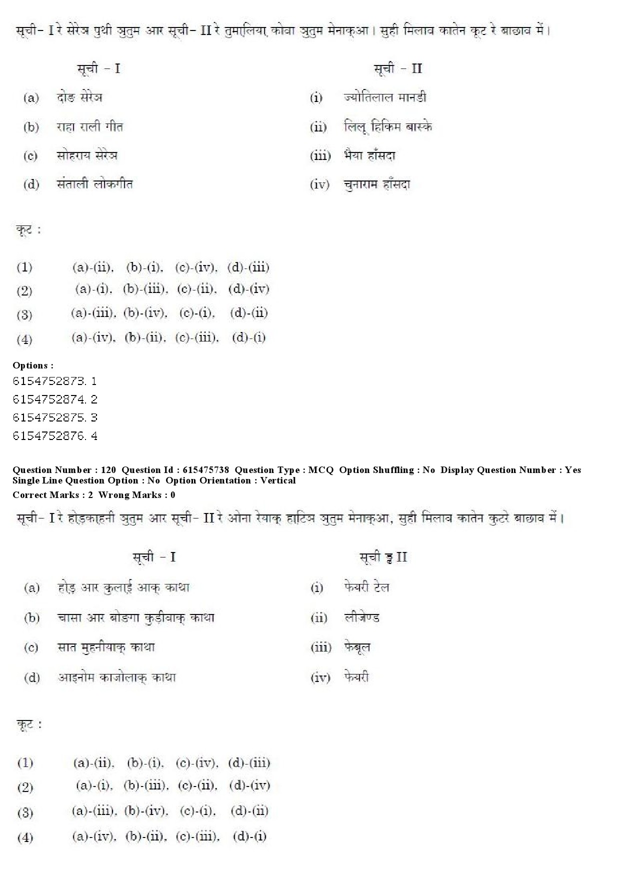 UGC NET Santali Question Paper December 2019 98