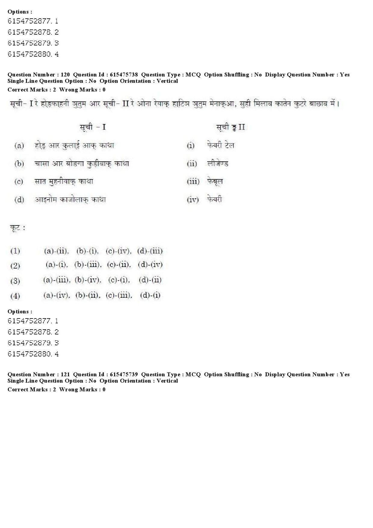 UGC NET Santali Question Paper December 2019 99