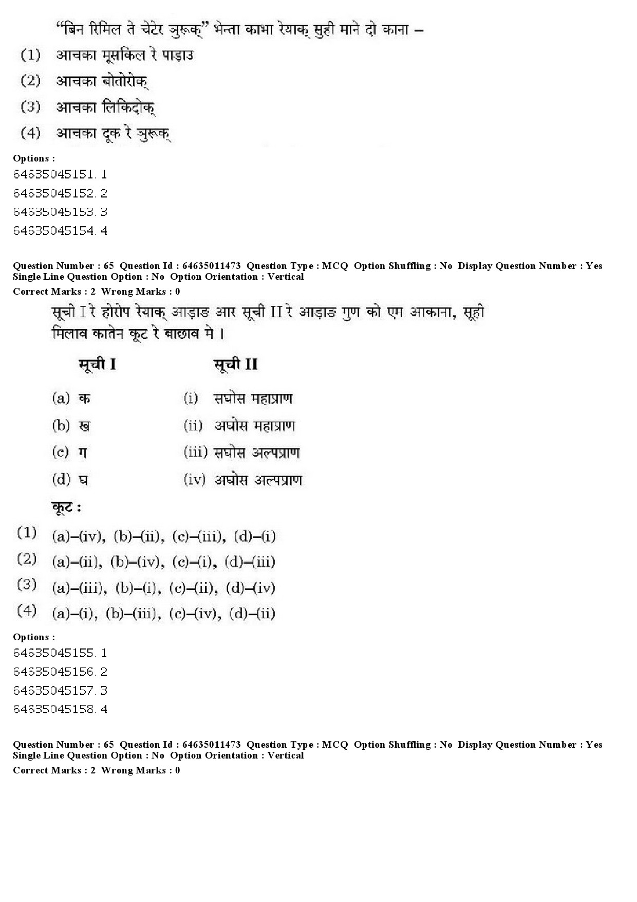 UGC NET Santali Question Paper June 2019 44