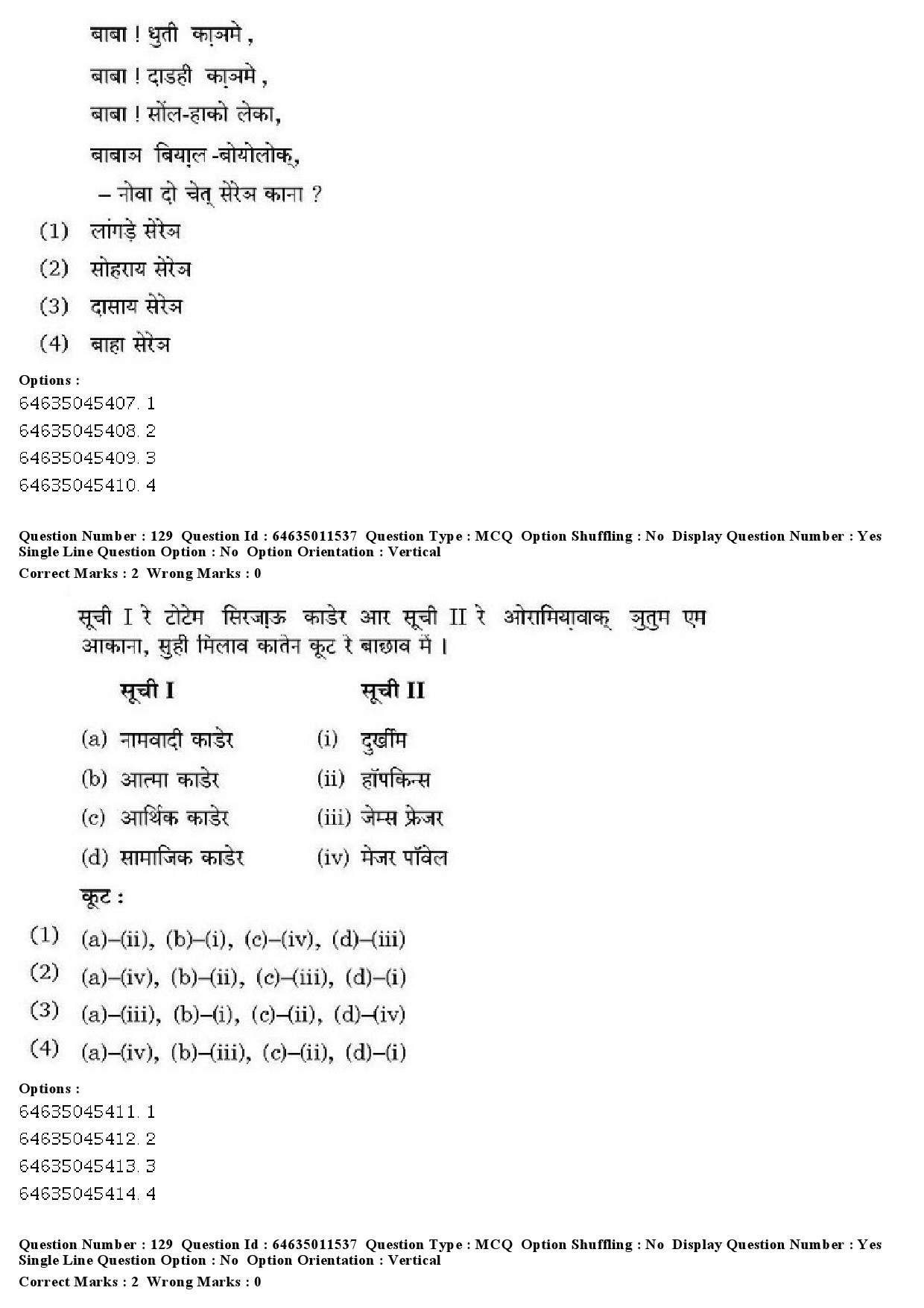 UGC NET Santali Question Paper June 2019 96