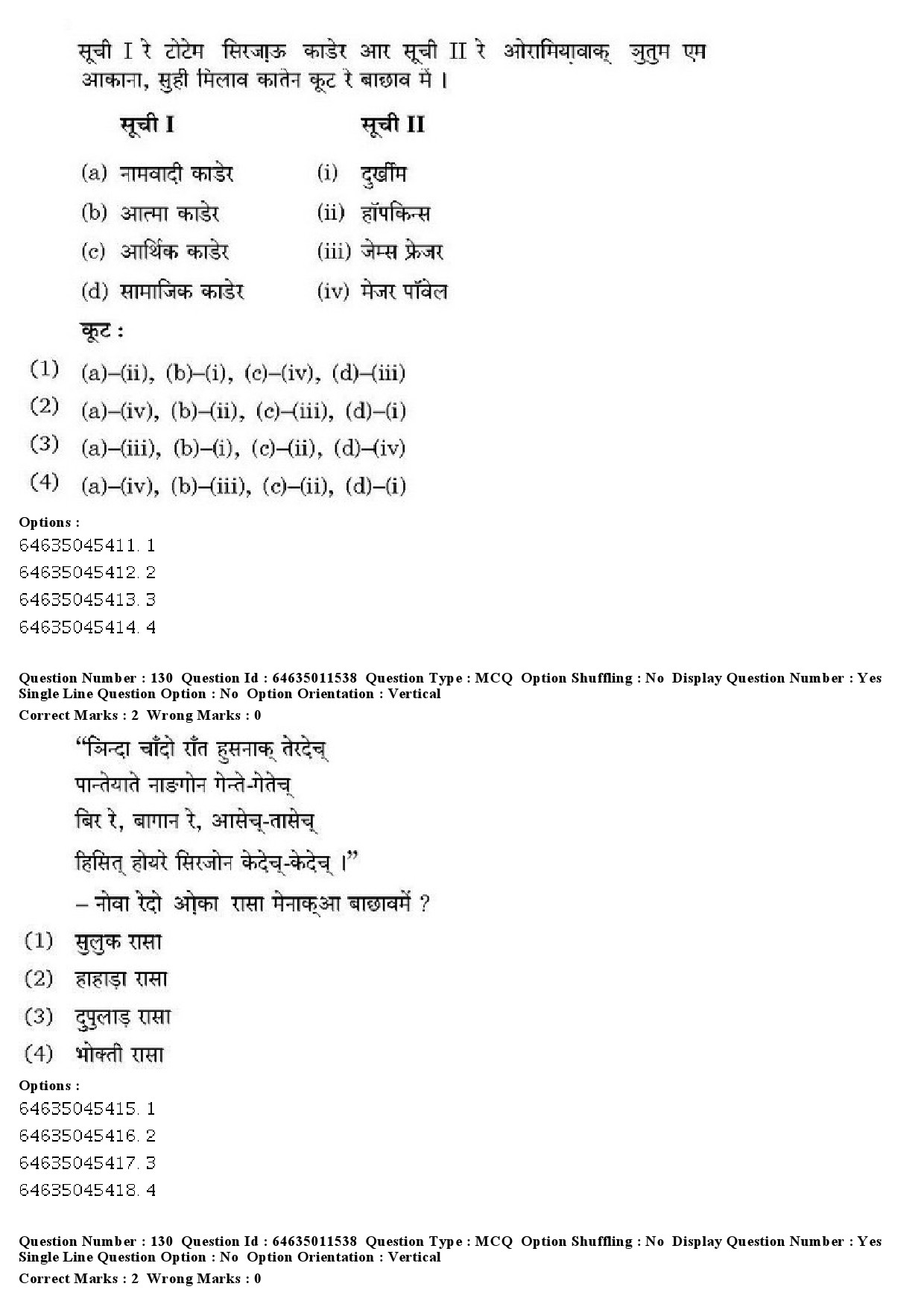 UGC NET Santali Question Paper June 2019 97