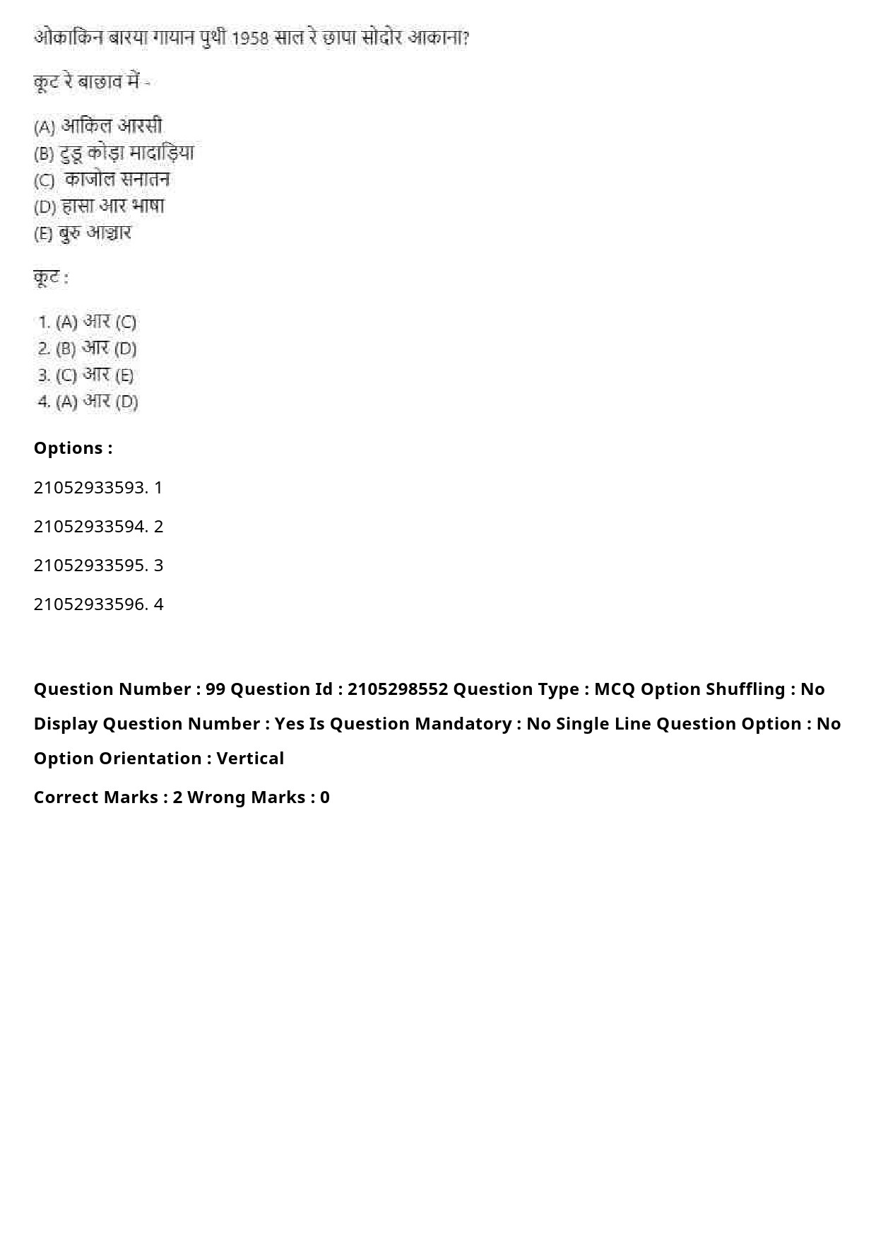 UGC NET Santali Question Paper September 2020 121