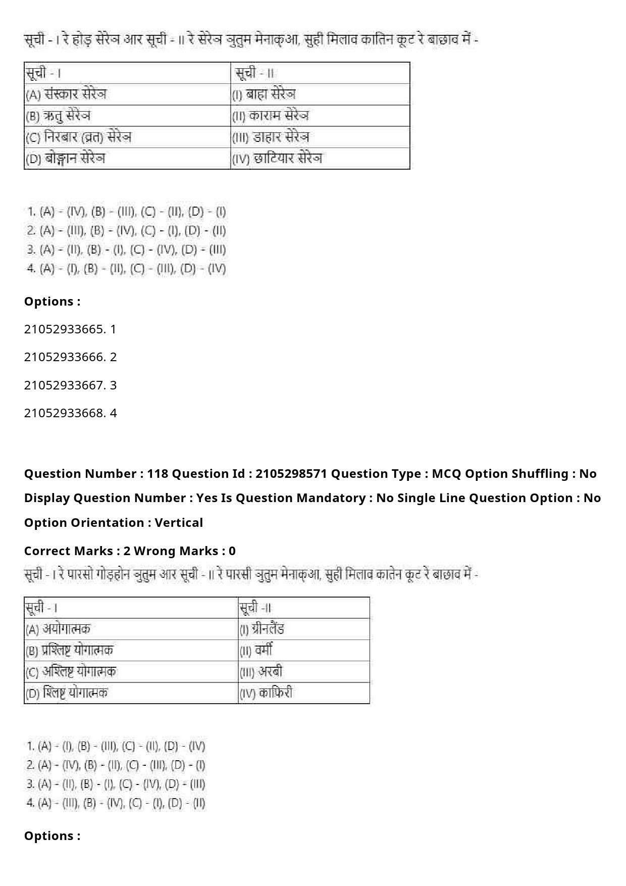 UGC NET Santali Question Paper September 2020 146