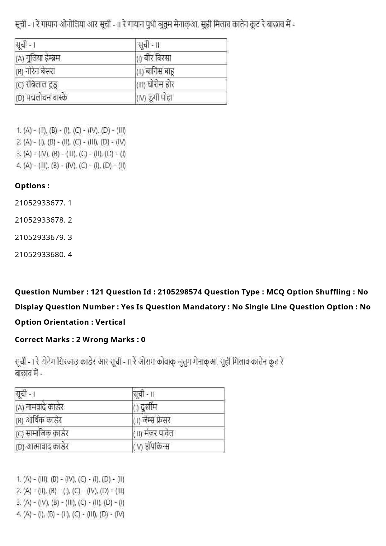 UGC NET Santali Question Paper September 2020 150