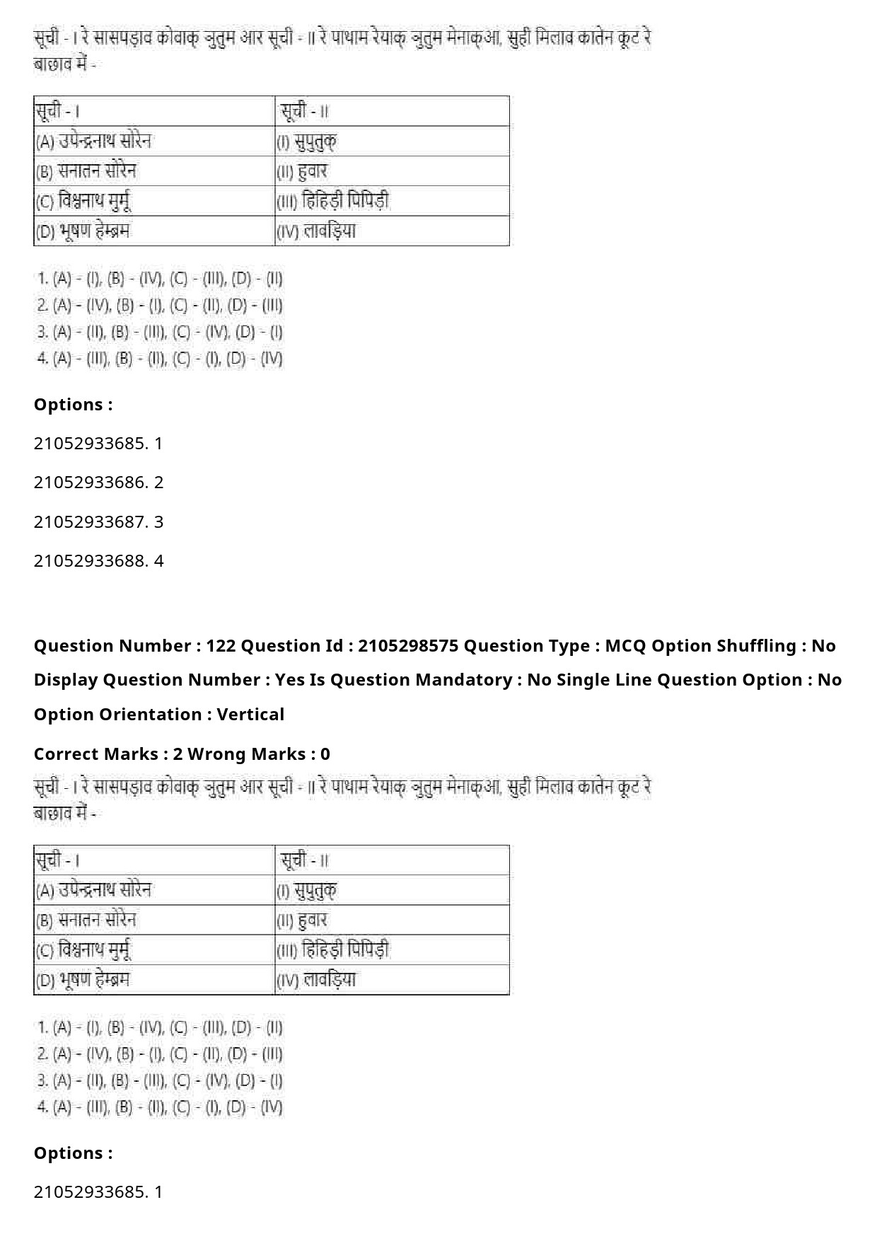 UGC NET Santali Question Paper September 2020 152