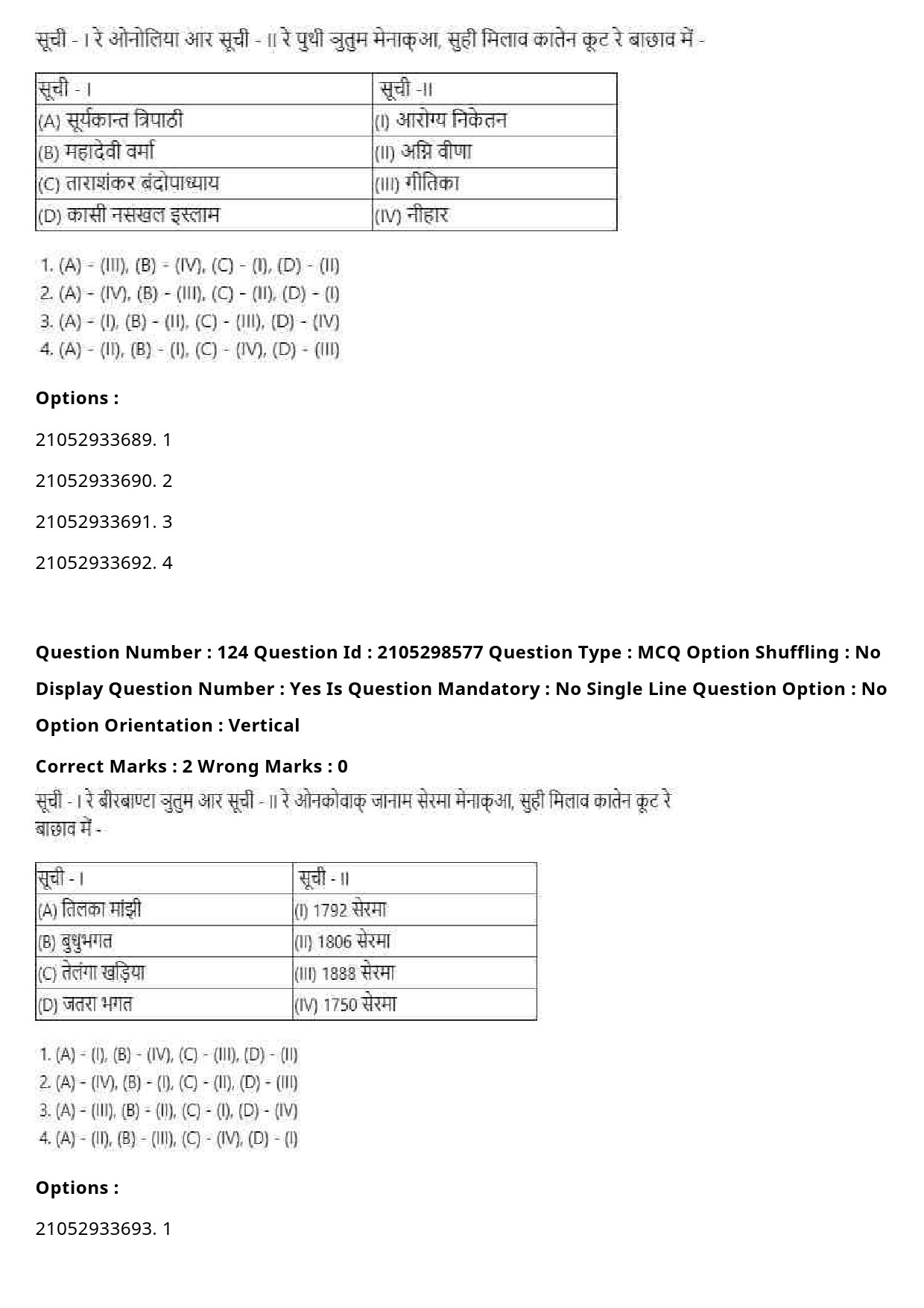 UGC NET Santali Question Paper September 2020 154