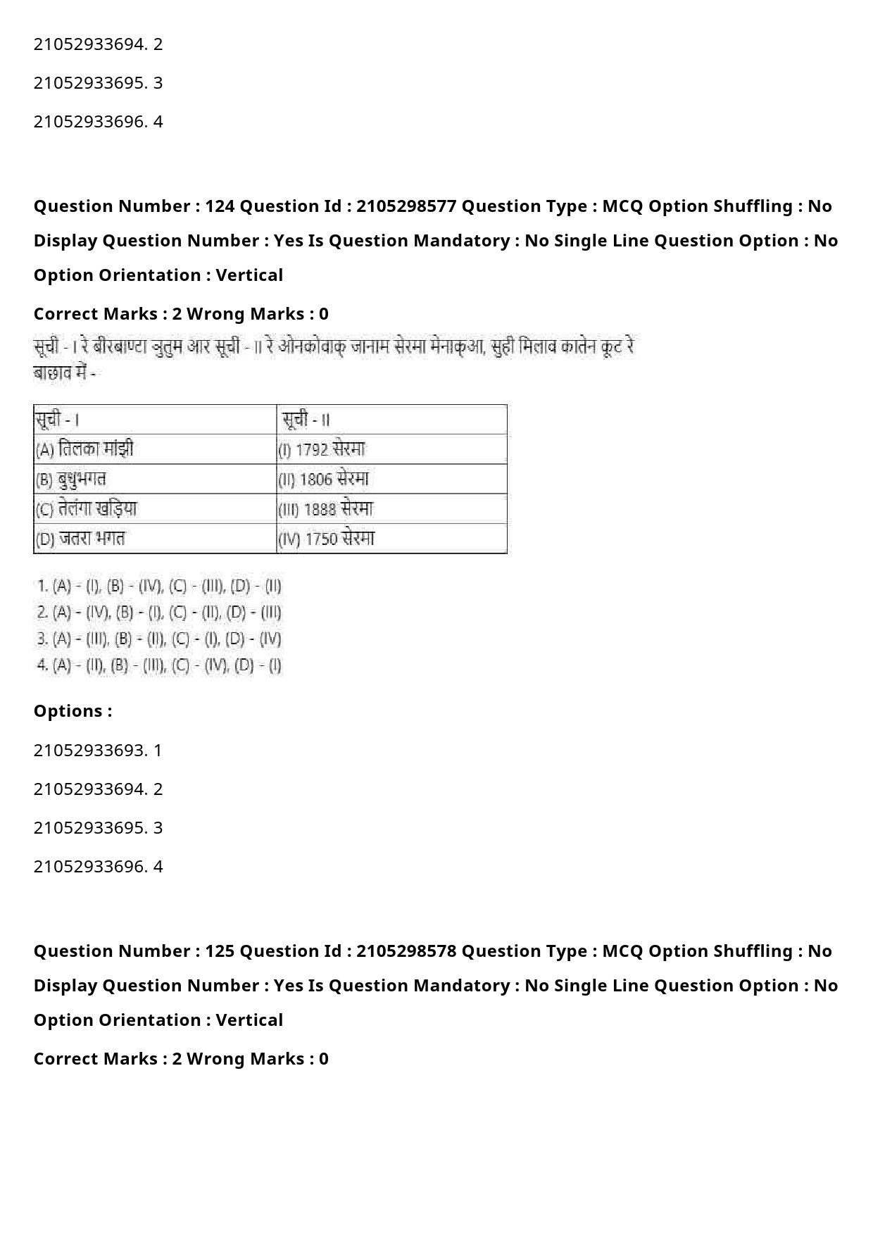 UGC NET Santali Question Paper September 2020 155