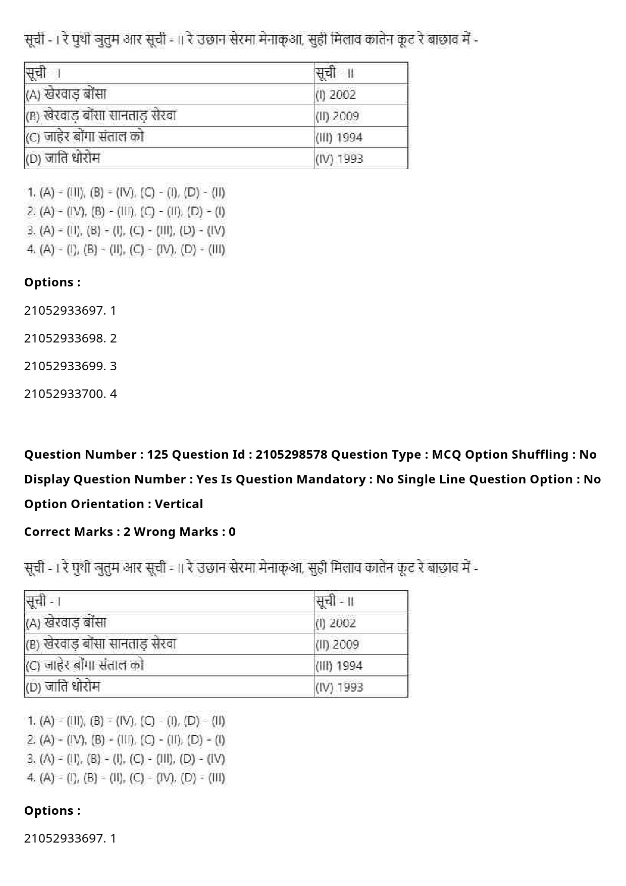 UGC NET Santali Question Paper September 2020 156