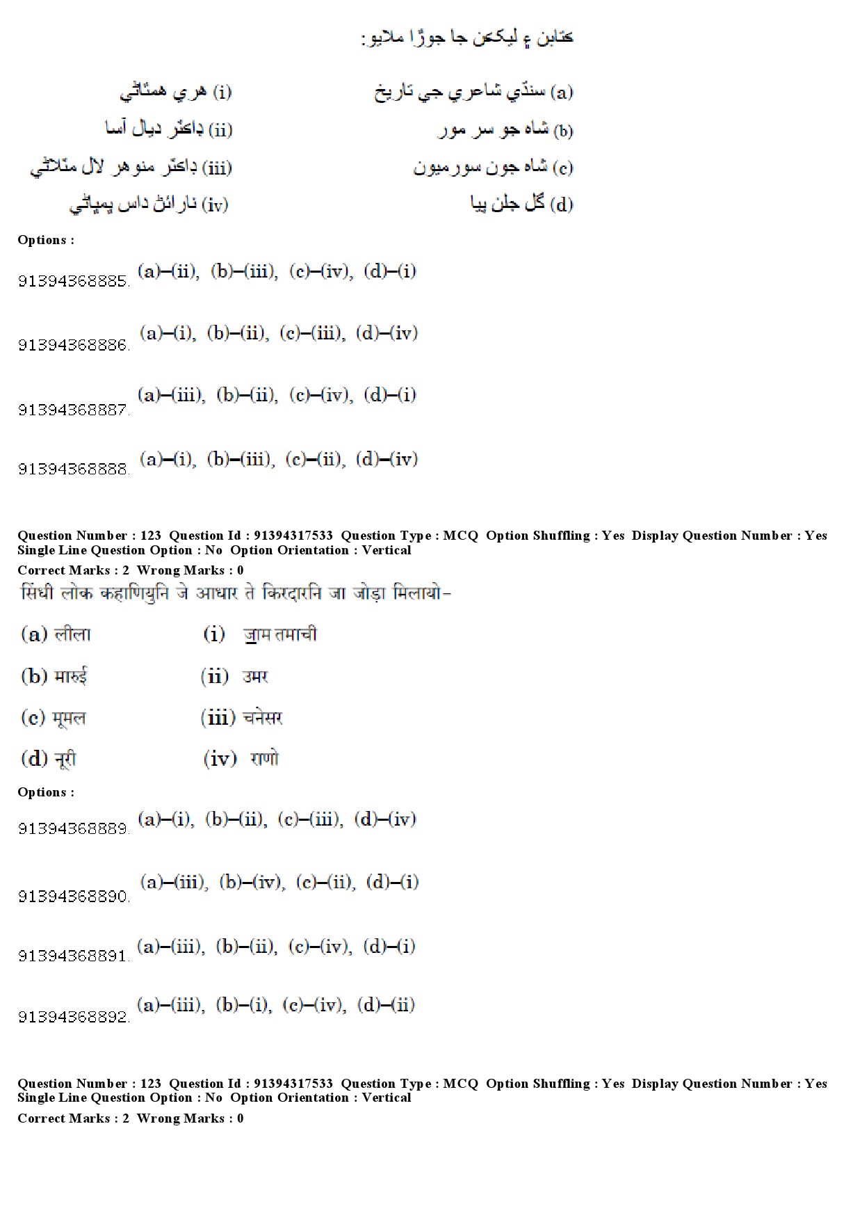 UGC NET Sindhi Question Paper December 2018 98