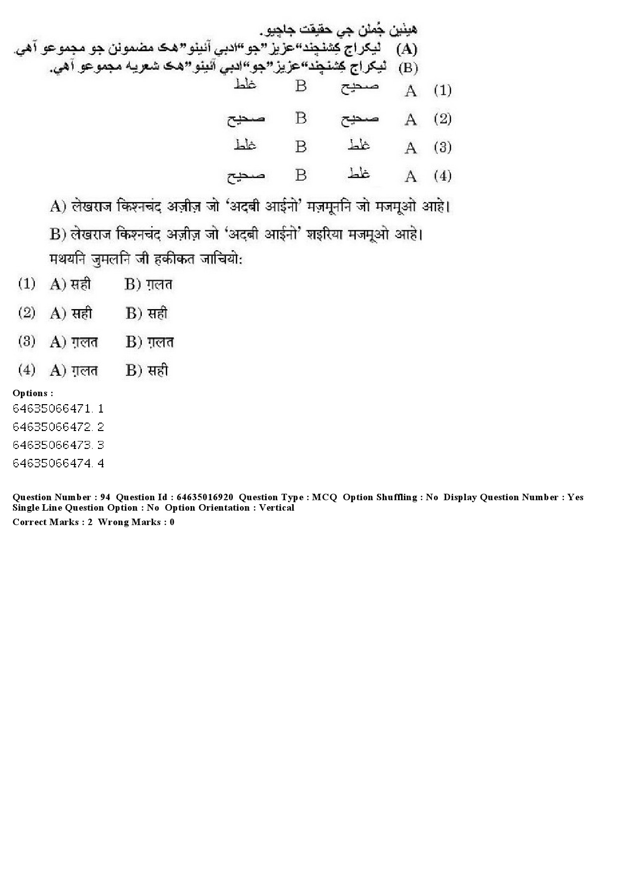 UGC NET Sindhi Question Paper June 2019 95