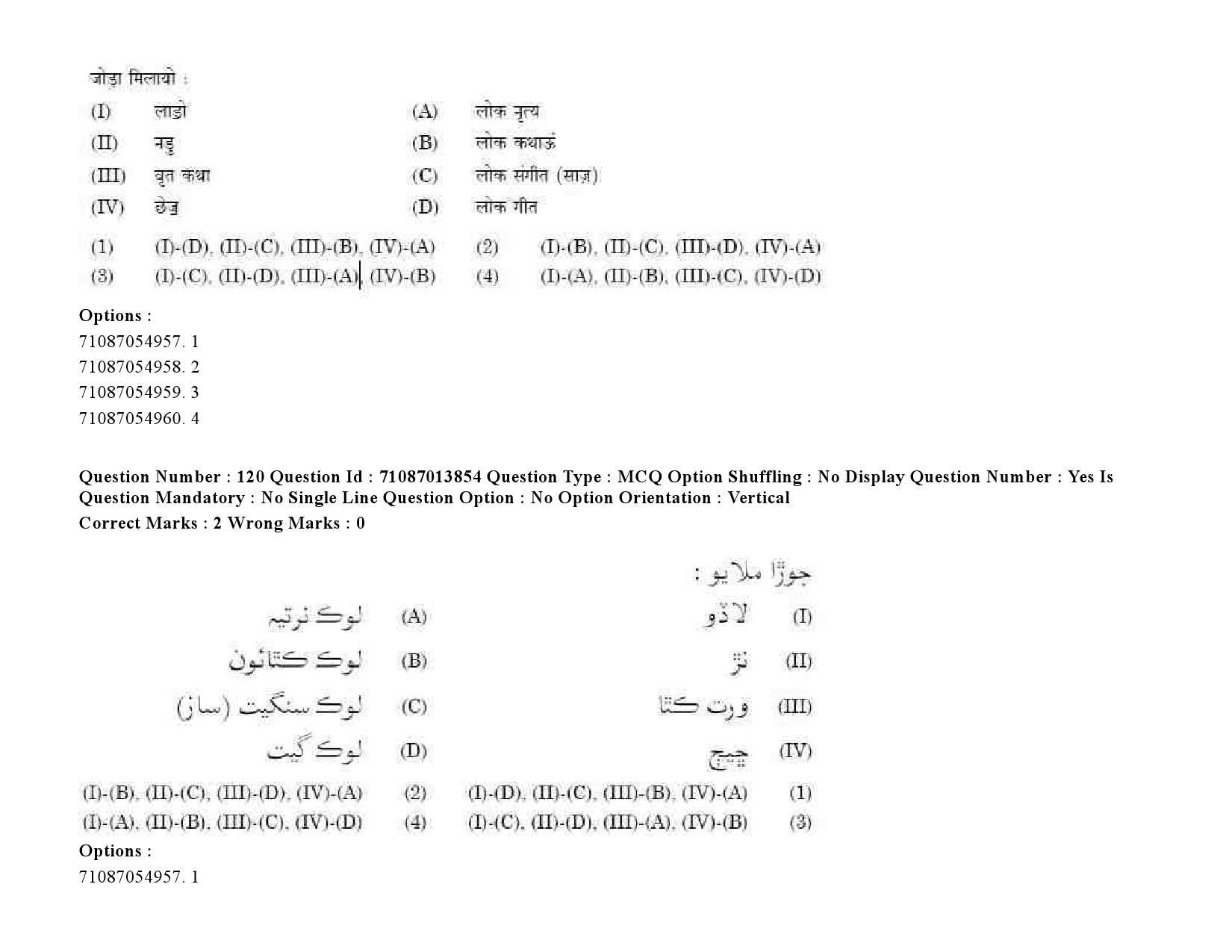 UGC NET Sindhi Question Paper September 2020 155