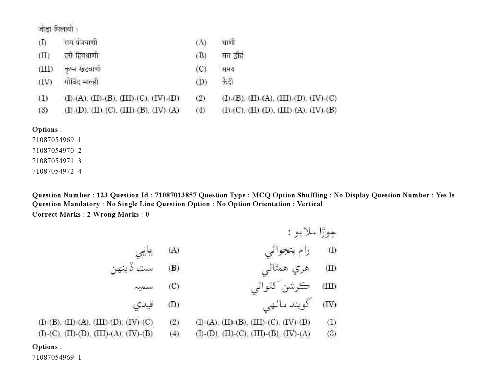 UGC NET Sindhi Question Paper September 2020 159