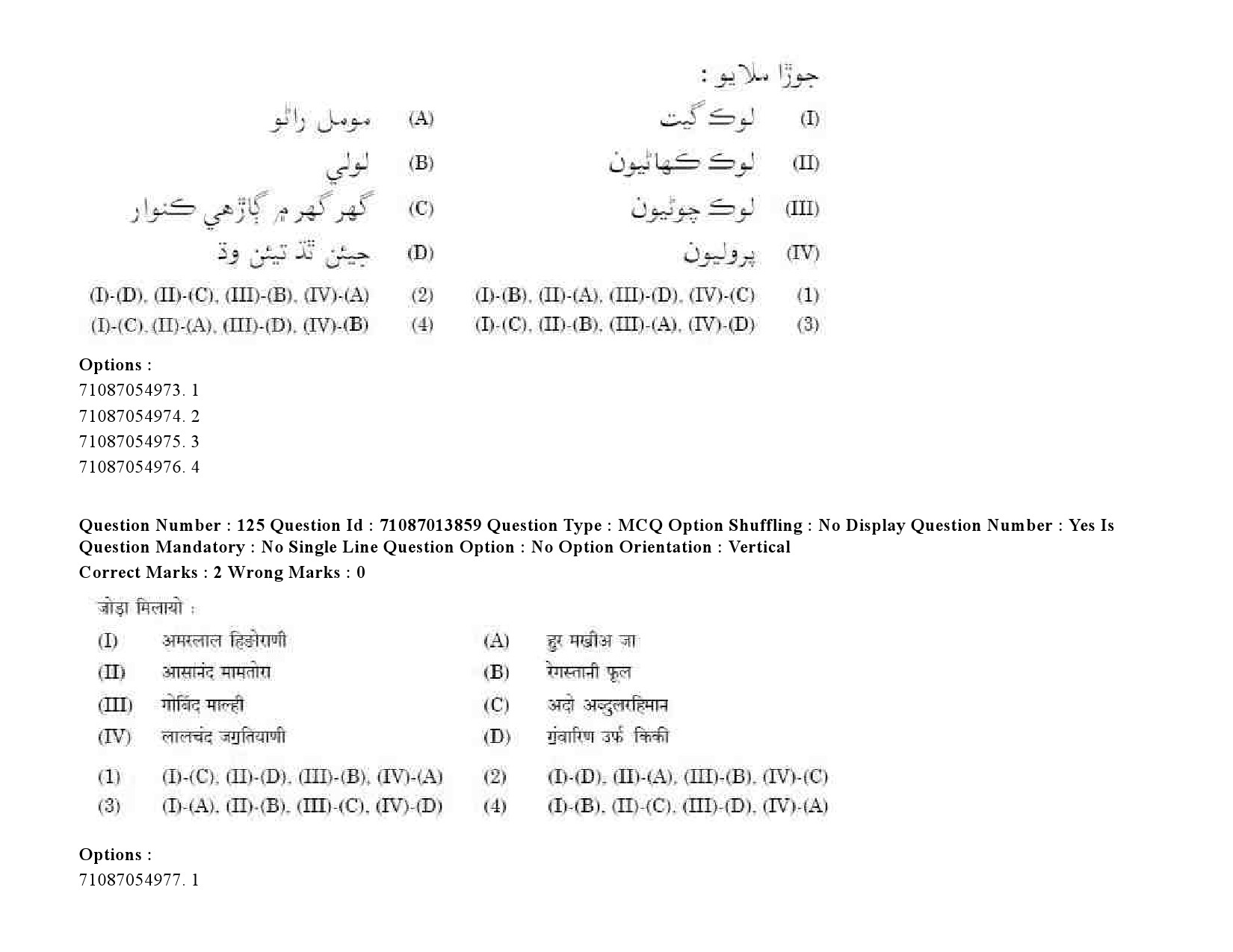 UGC NET Sindhi Question Paper September 2020 161