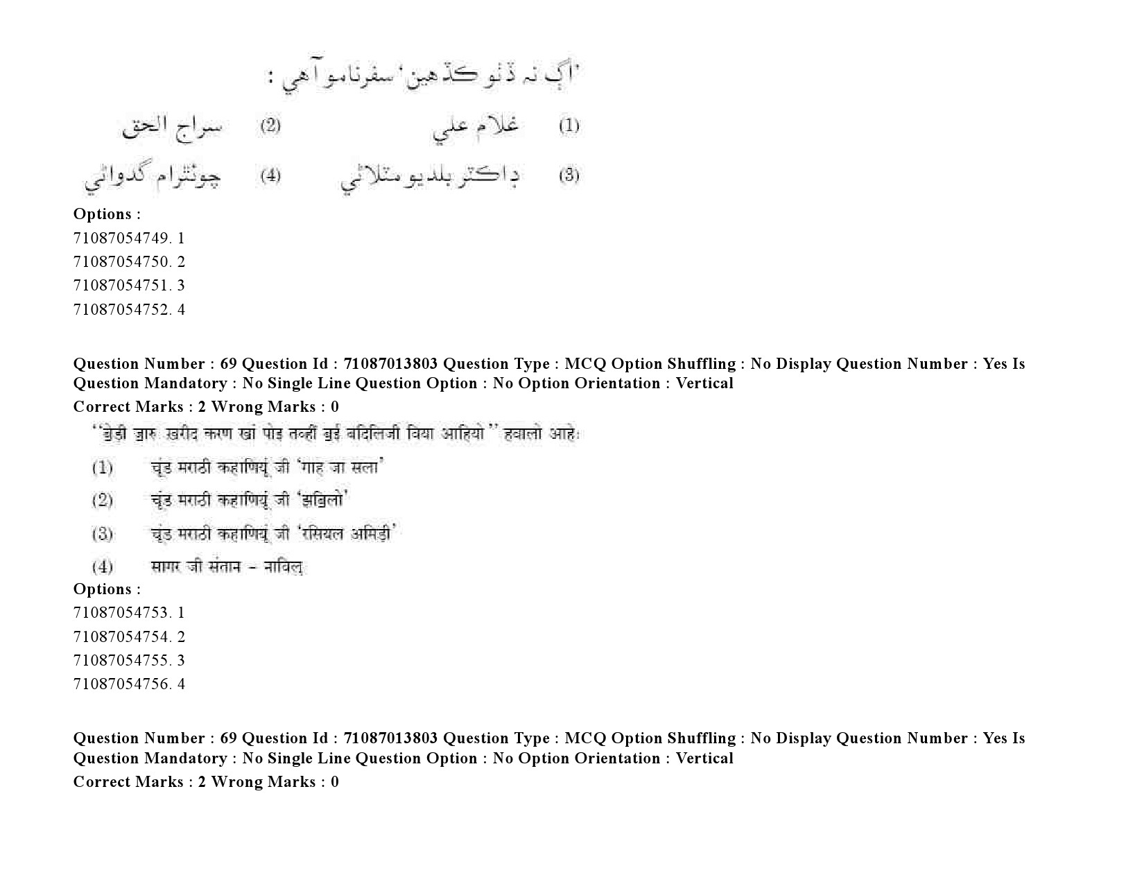 UGC NET Sindhi Question Paper September 2020 95