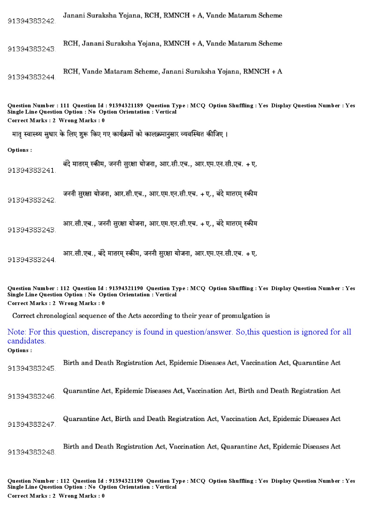 UGC NET Social Medicine And Community Health Question Paper December 2018 102