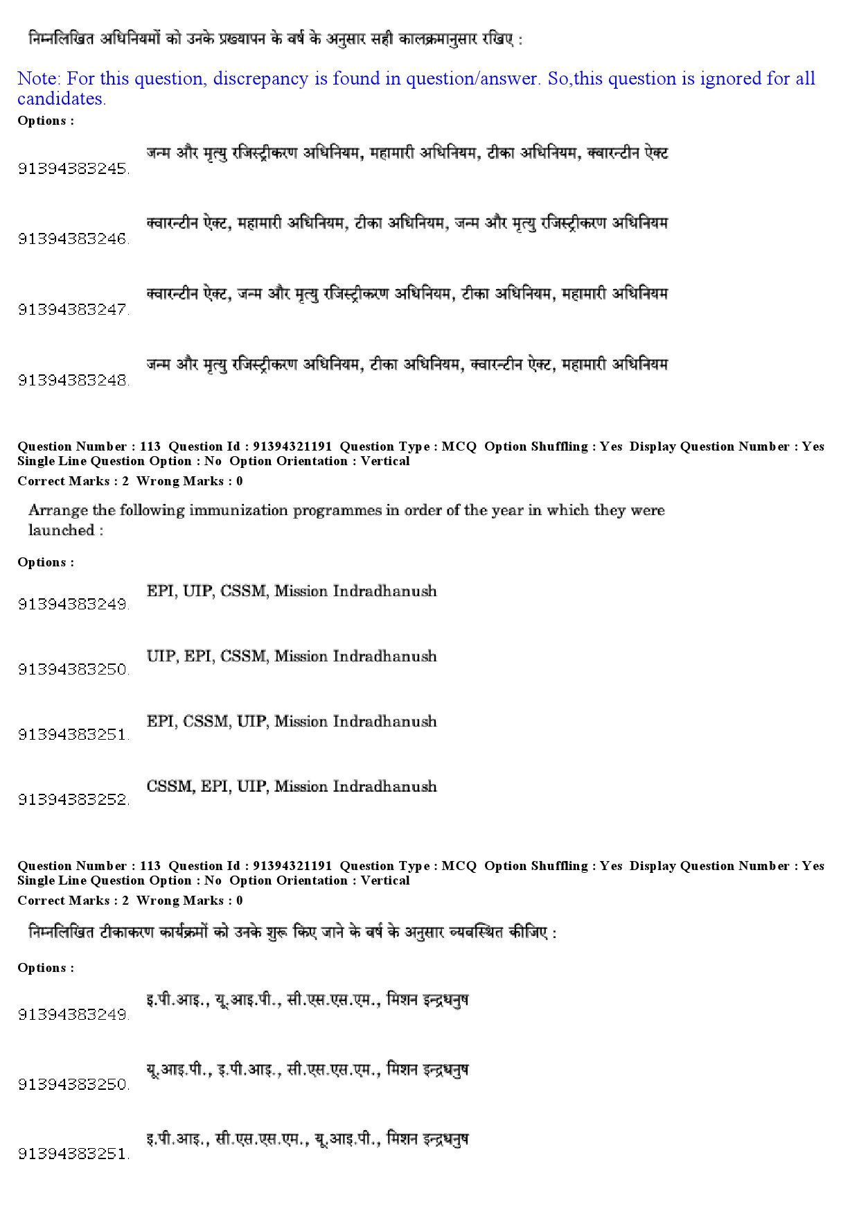 UGC NET Social Medicine And Community Health Question Paper December 2018 103