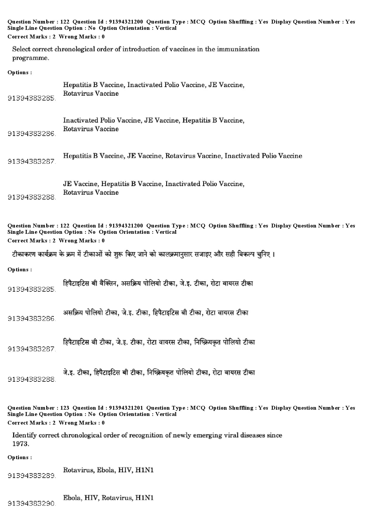 UGC NET Social Medicine And Community Health Question Paper December 2018 110