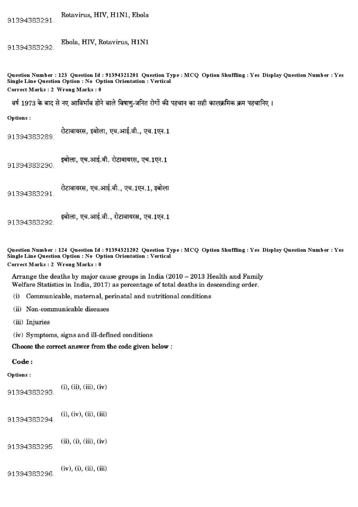 UGC NET Social Medicine And Community Health Question Paper December 2018 111