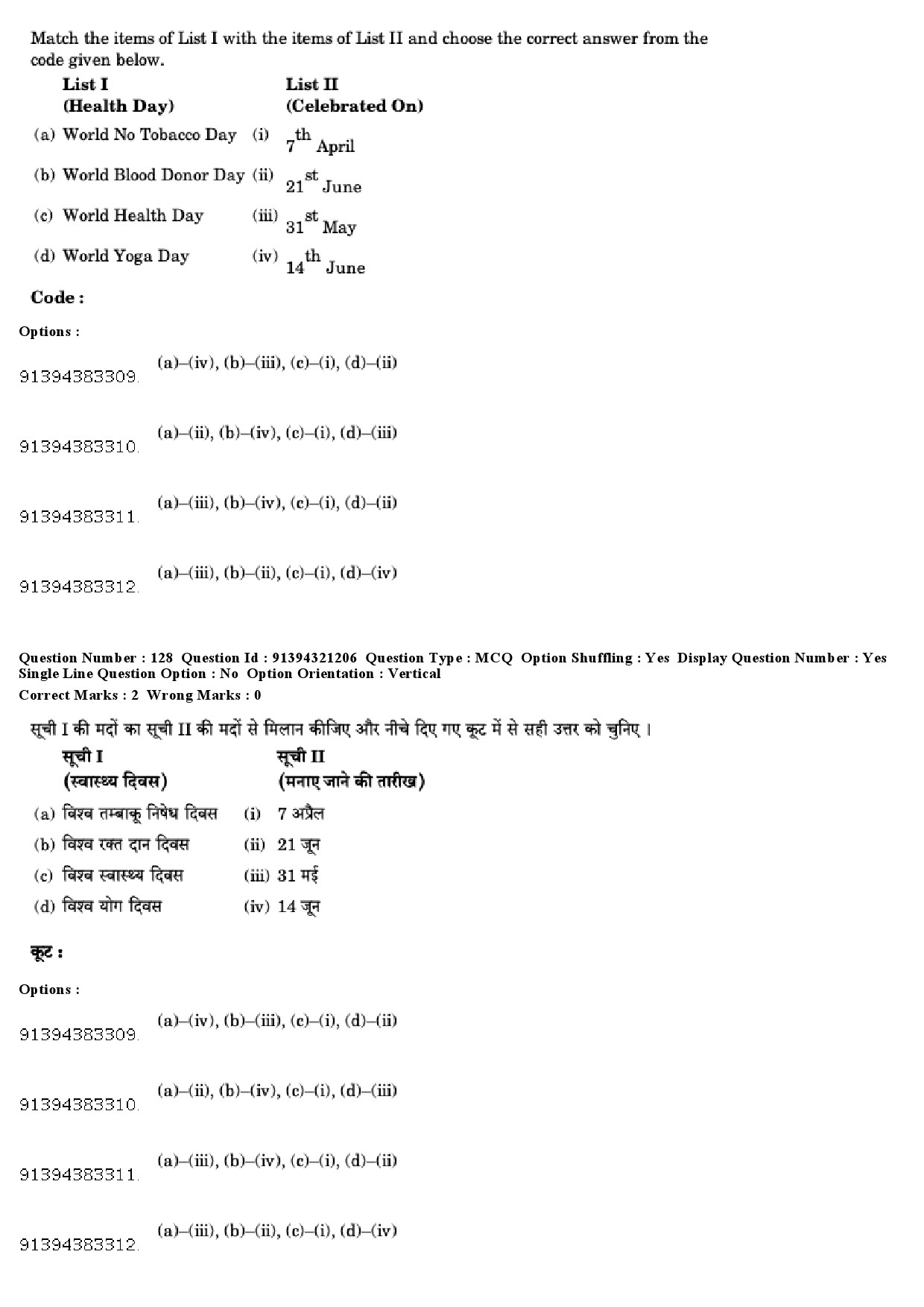 UGC NET Social Medicine And Community Health Question Paper December 2018 117