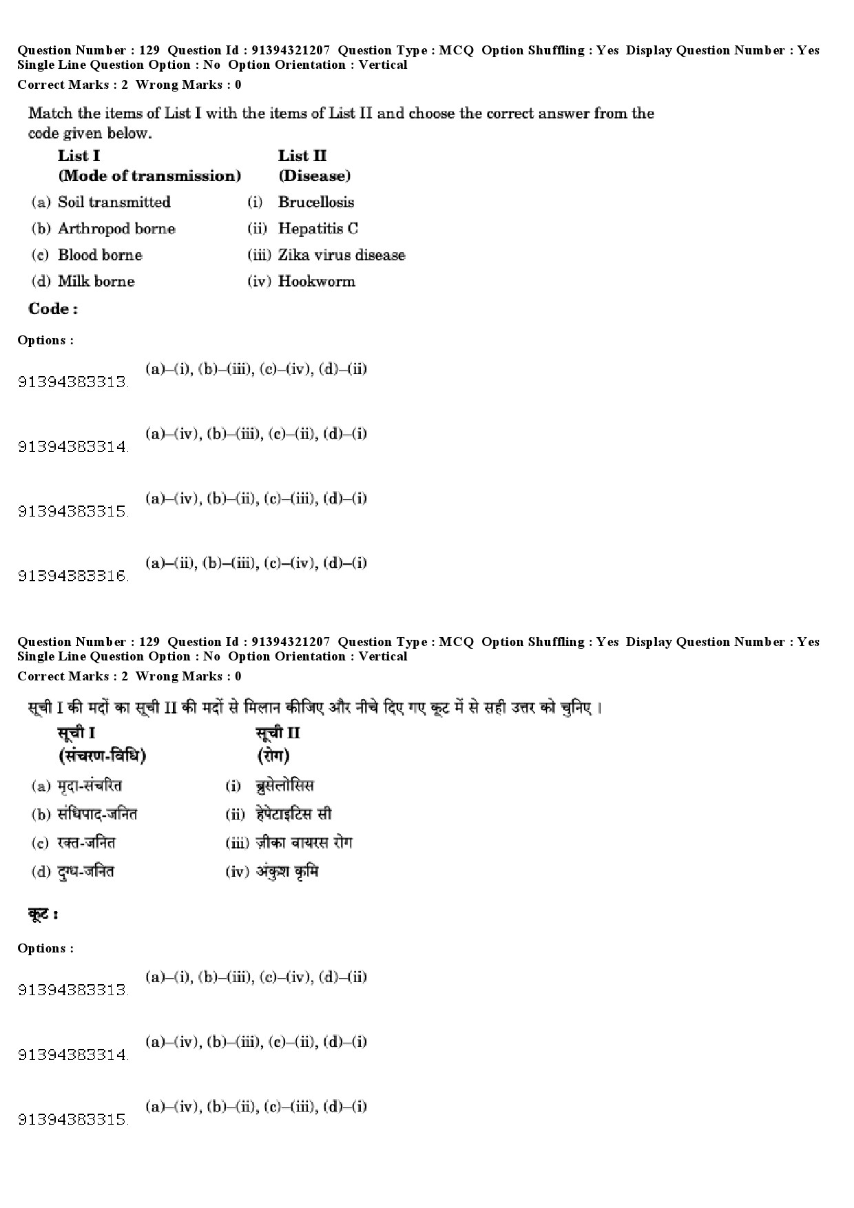 UGC NET Social Medicine And Community Health Question Paper December 2018 118