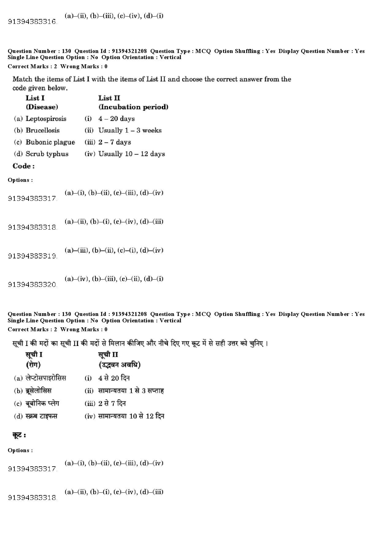 UGC NET Social Medicine And Community Health Question Paper December 2018 119