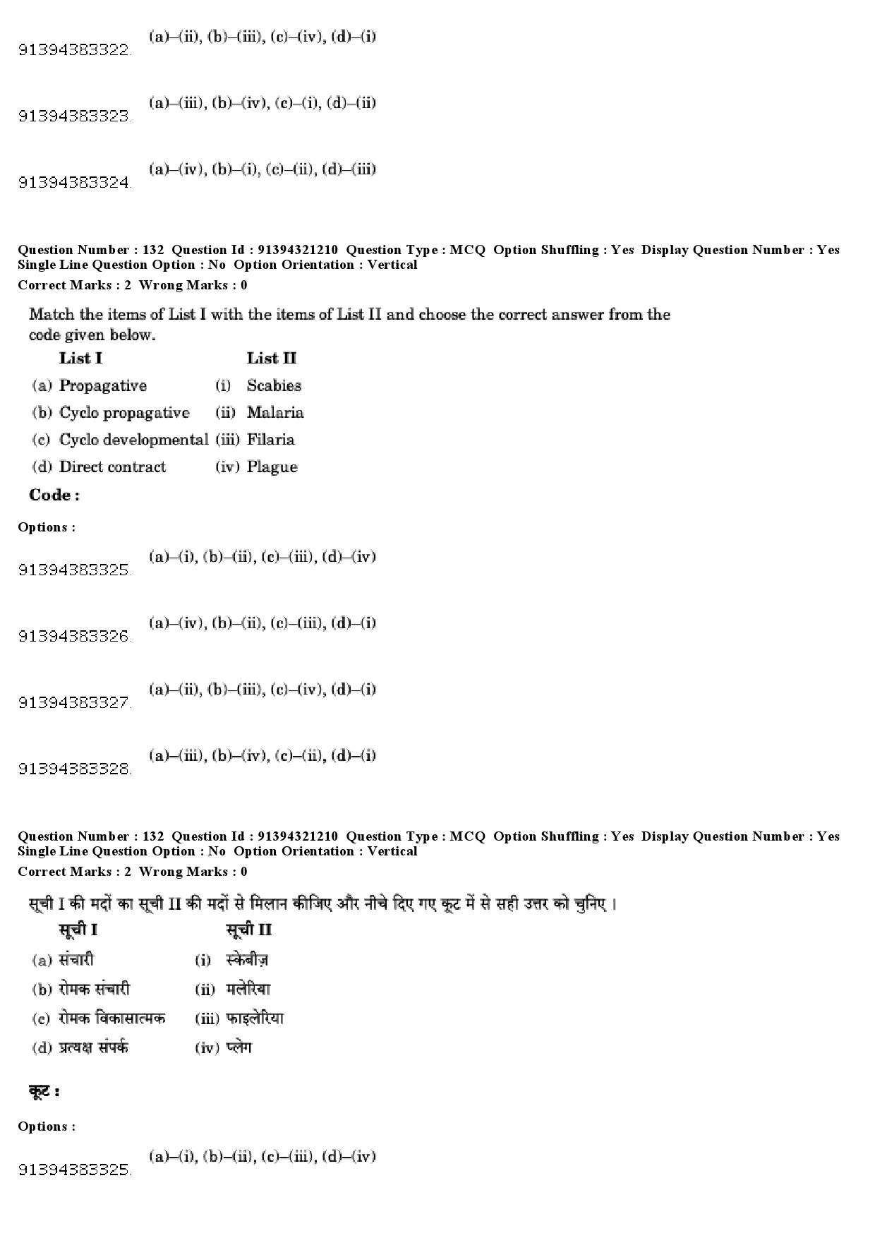 UGC NET Social Medicine And Community Health Question Paper December 2018 121