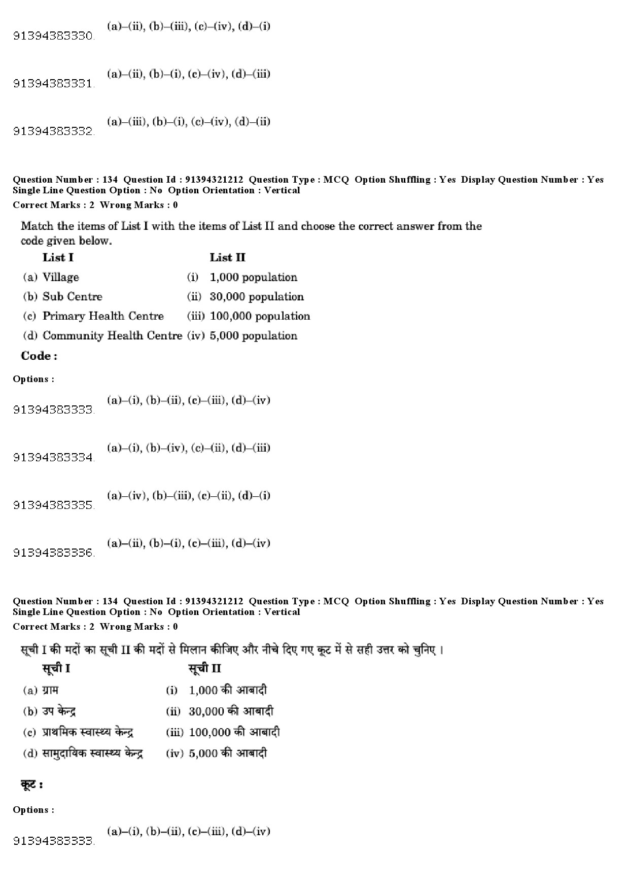 UGC NET Social Medicine And Community Health Question Paper December 2018 123