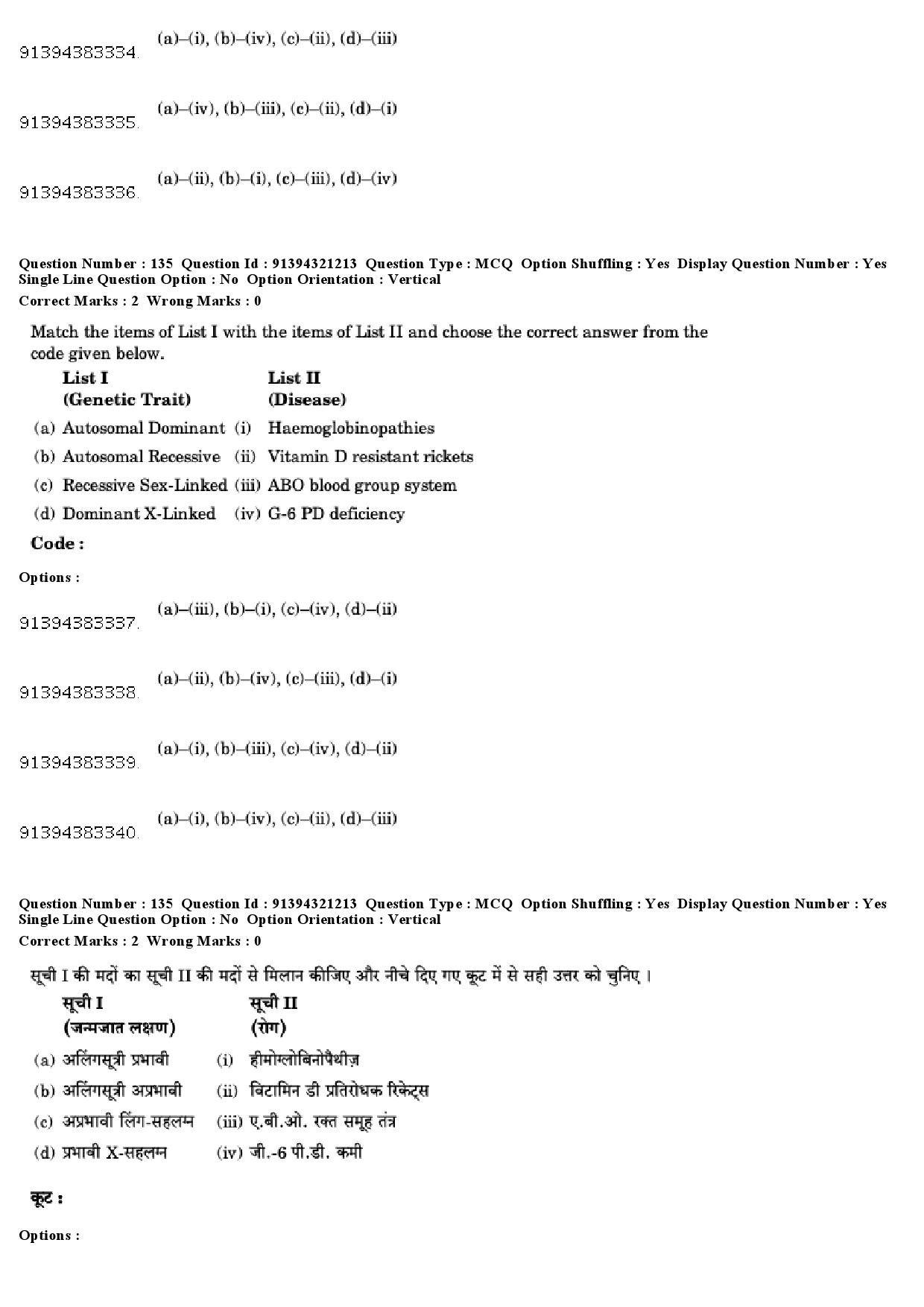 UGC NET Social Medicine And Community Health Question Paper December 2018 124