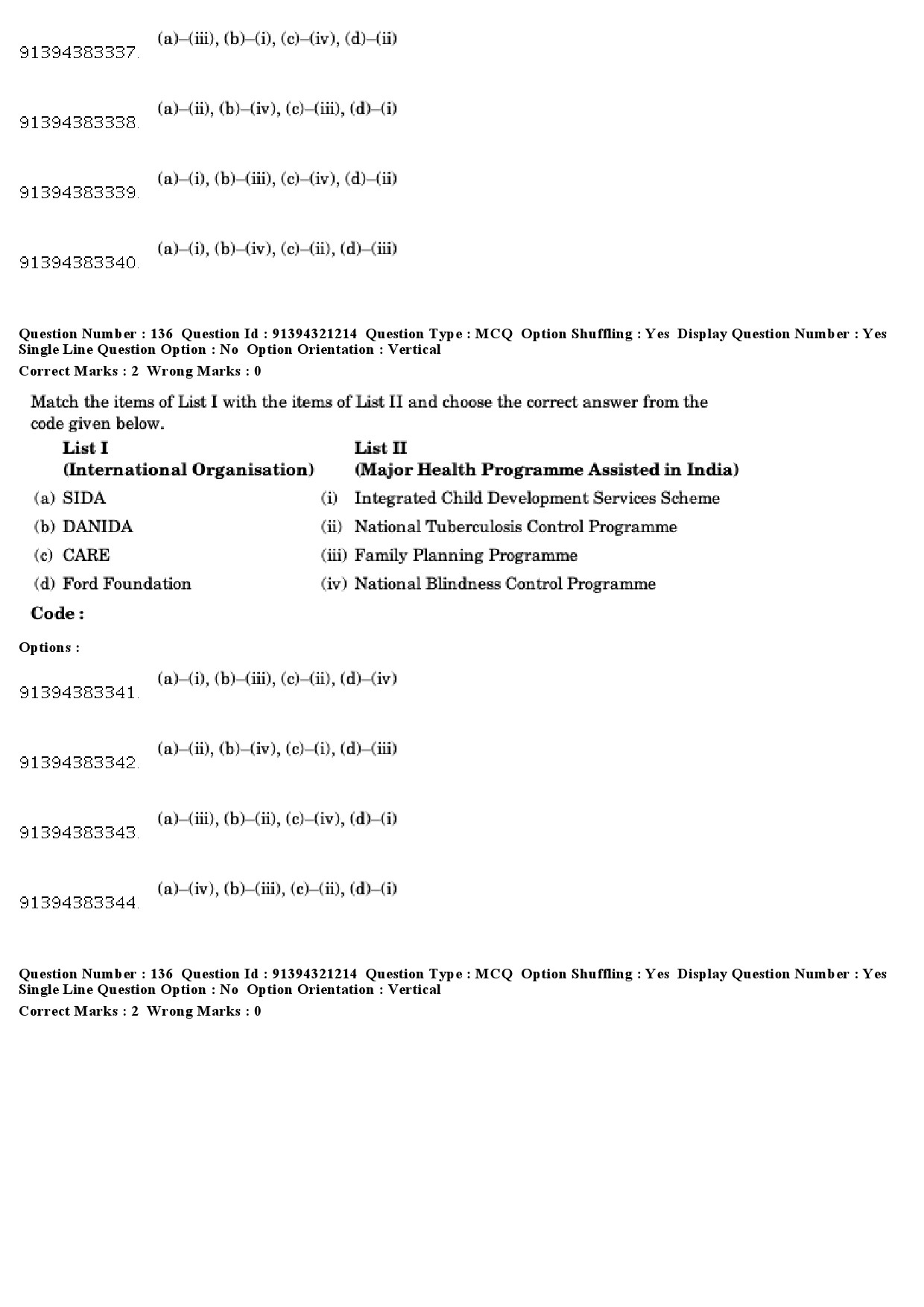 UGC NET Social Medicine And Community Health Question Paper December 2018 125