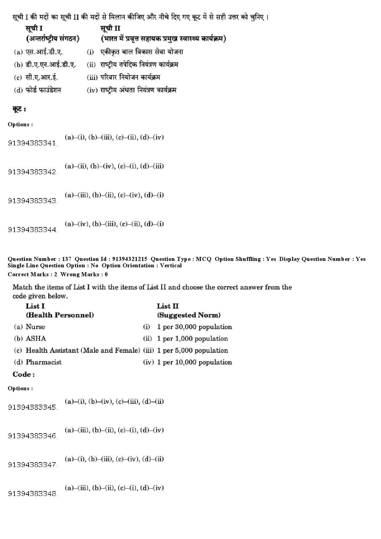 UGC NET Social Medicine And Community Health Question Paper December 2018 126