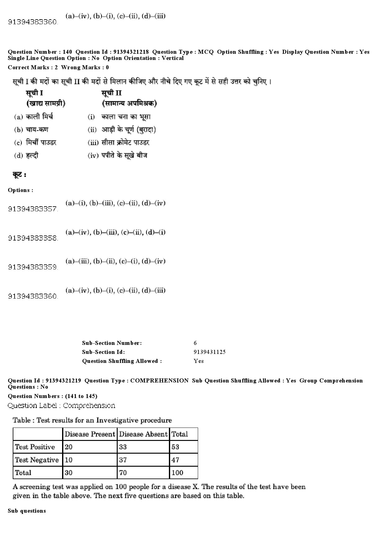 UGC NET Social Medicine And Community Health Question Paper December 2018 130