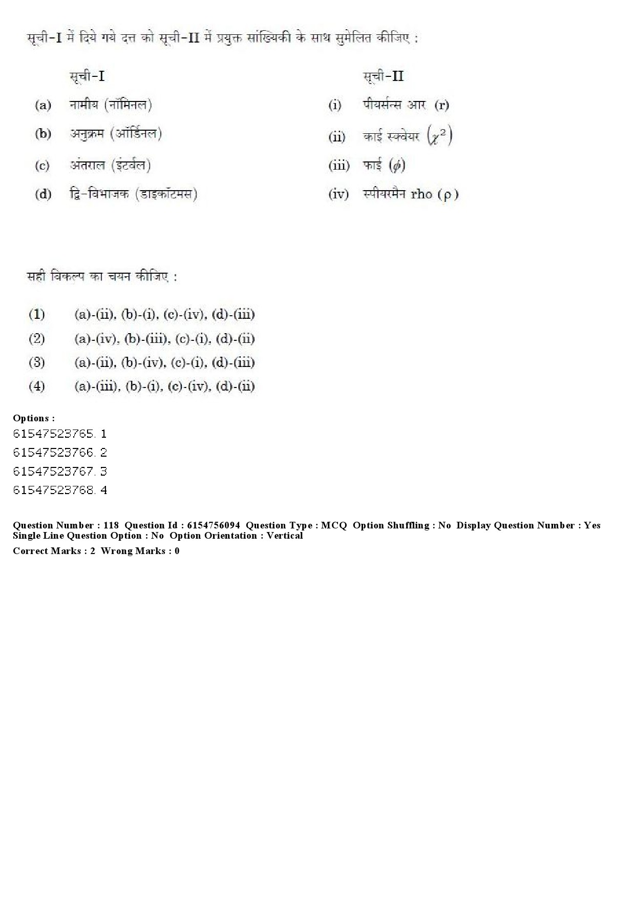 UGC NET Social Medicine And Community Health Question Paper December 2019 100