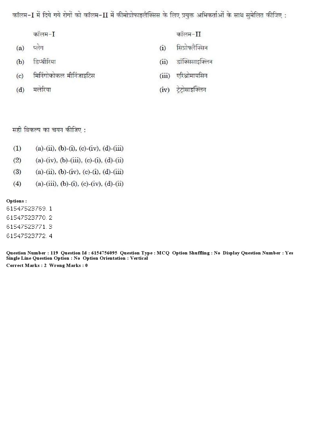 UGC NET Social Medicine And Community Health Question Paper December 2019 102