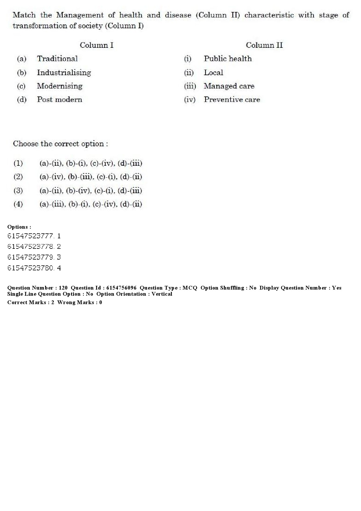 UGC NET Social Medicine And Community Health Question Paper December 2019 105