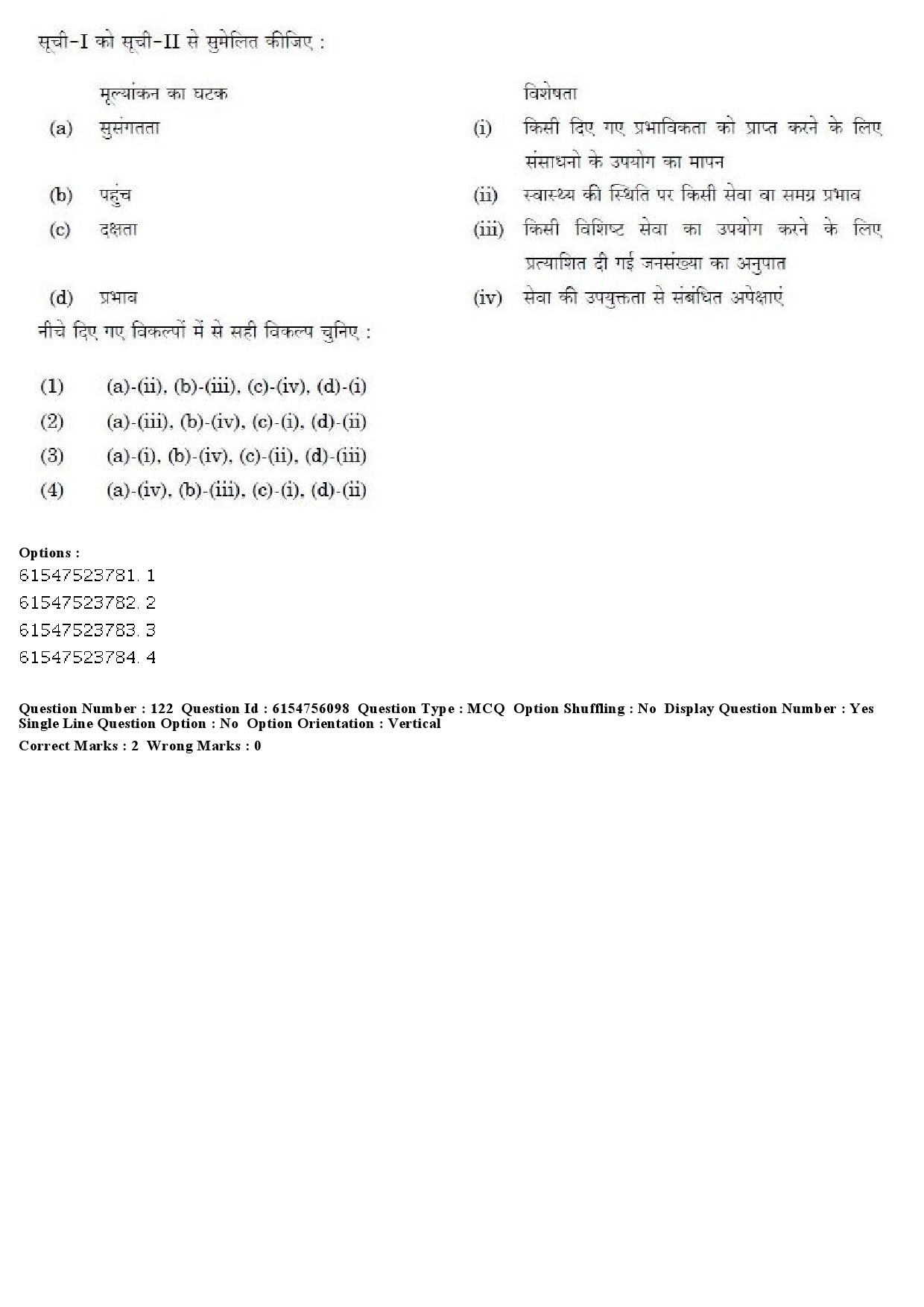 UGC NET Social Medicine And Community Health Question Paper December 2019 108